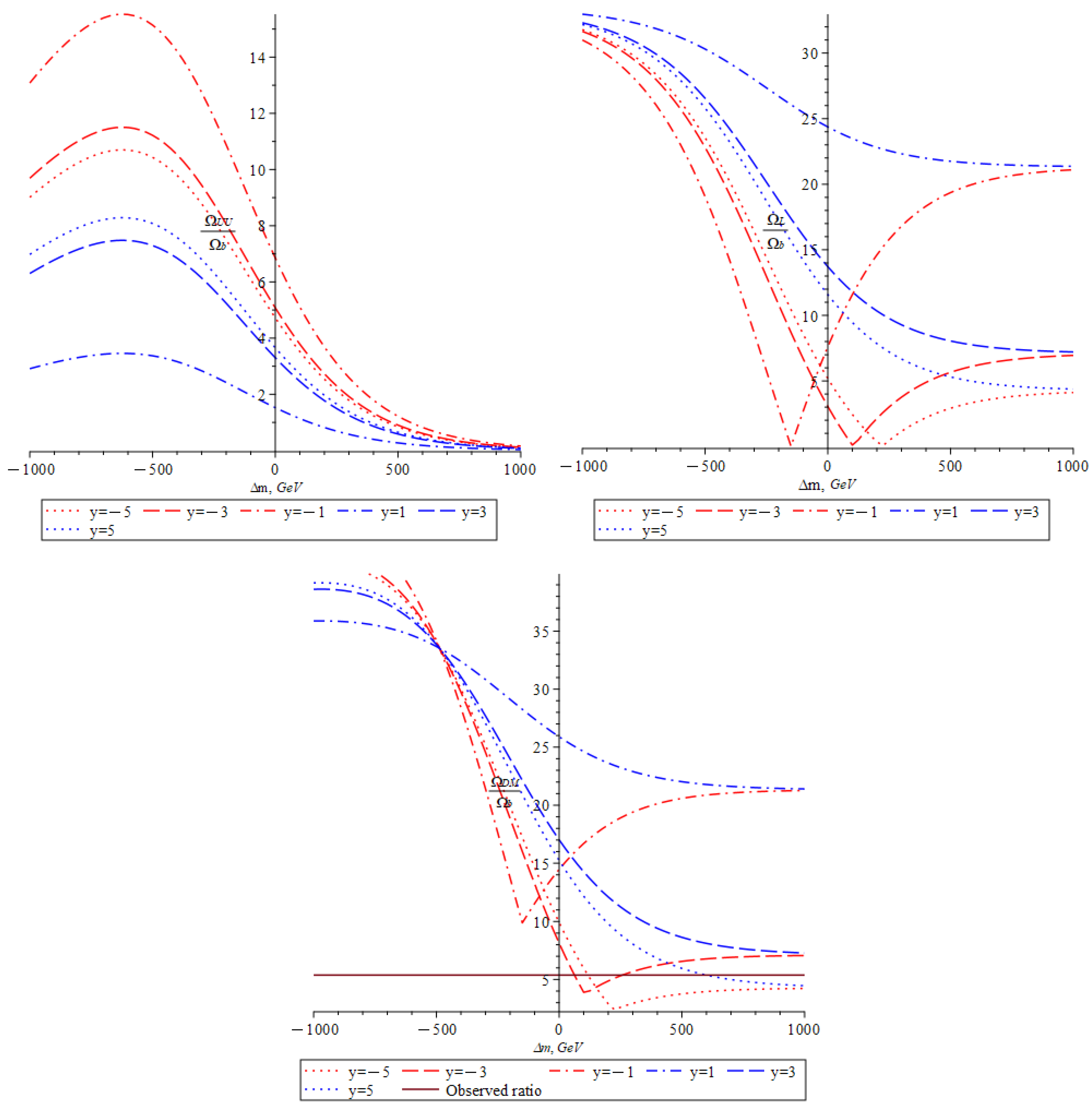 Symmetry 16 00311 g008
