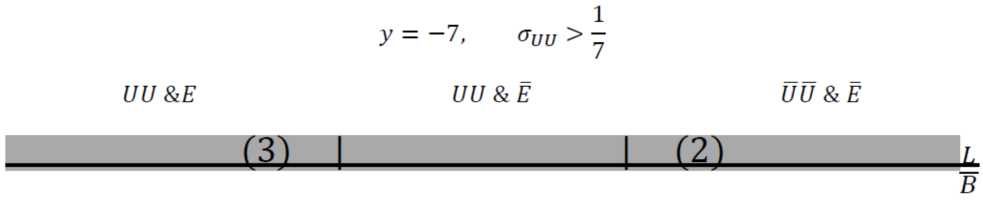 Symmetry 16 00311 g009