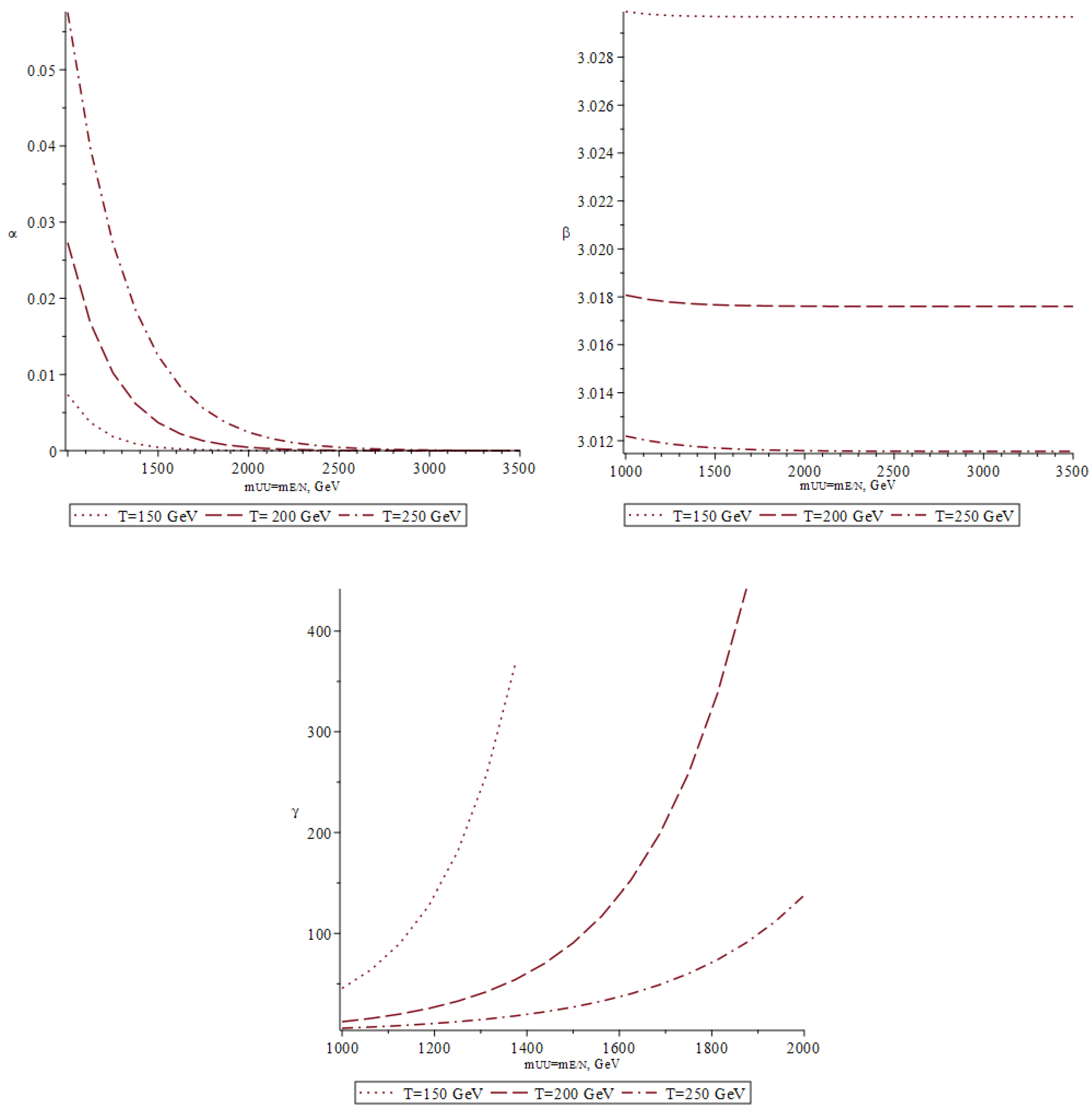 Symmetry 16 00311 g012