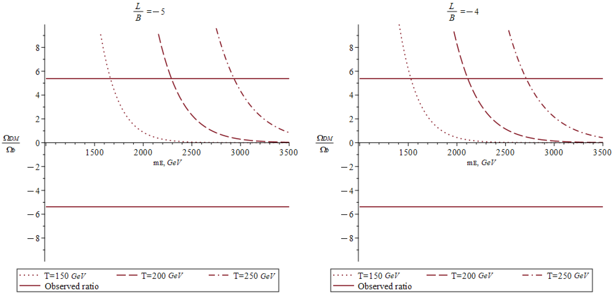 Symmetry 16 00311 g013a