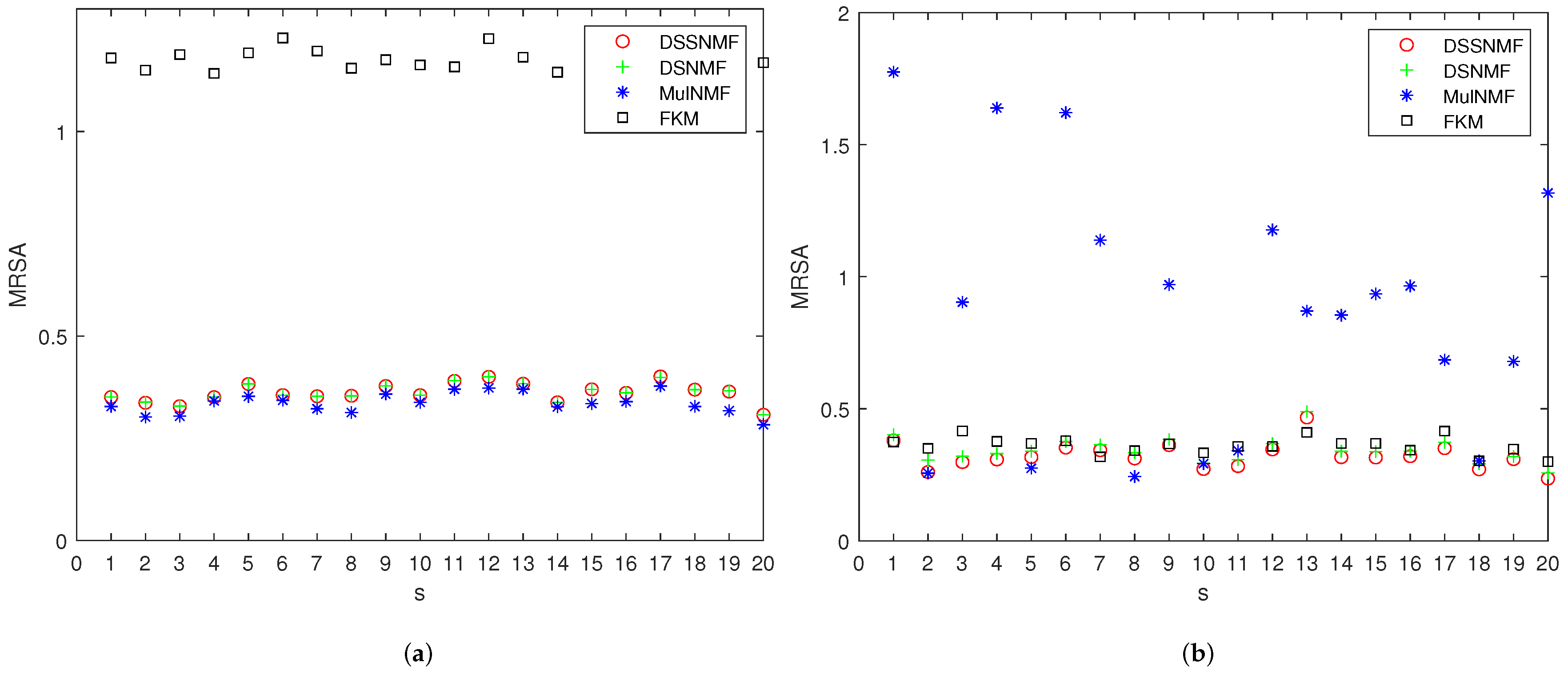 Symmetry 16 00312 g002