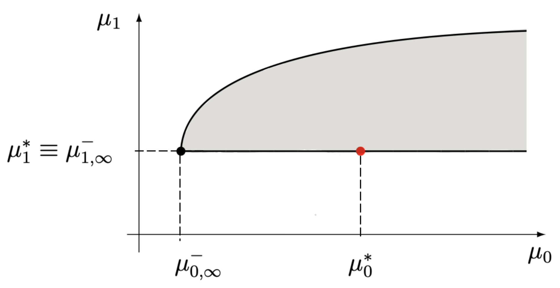 Symmetry 16 00313 g001 Symmetry 16 00313 g001