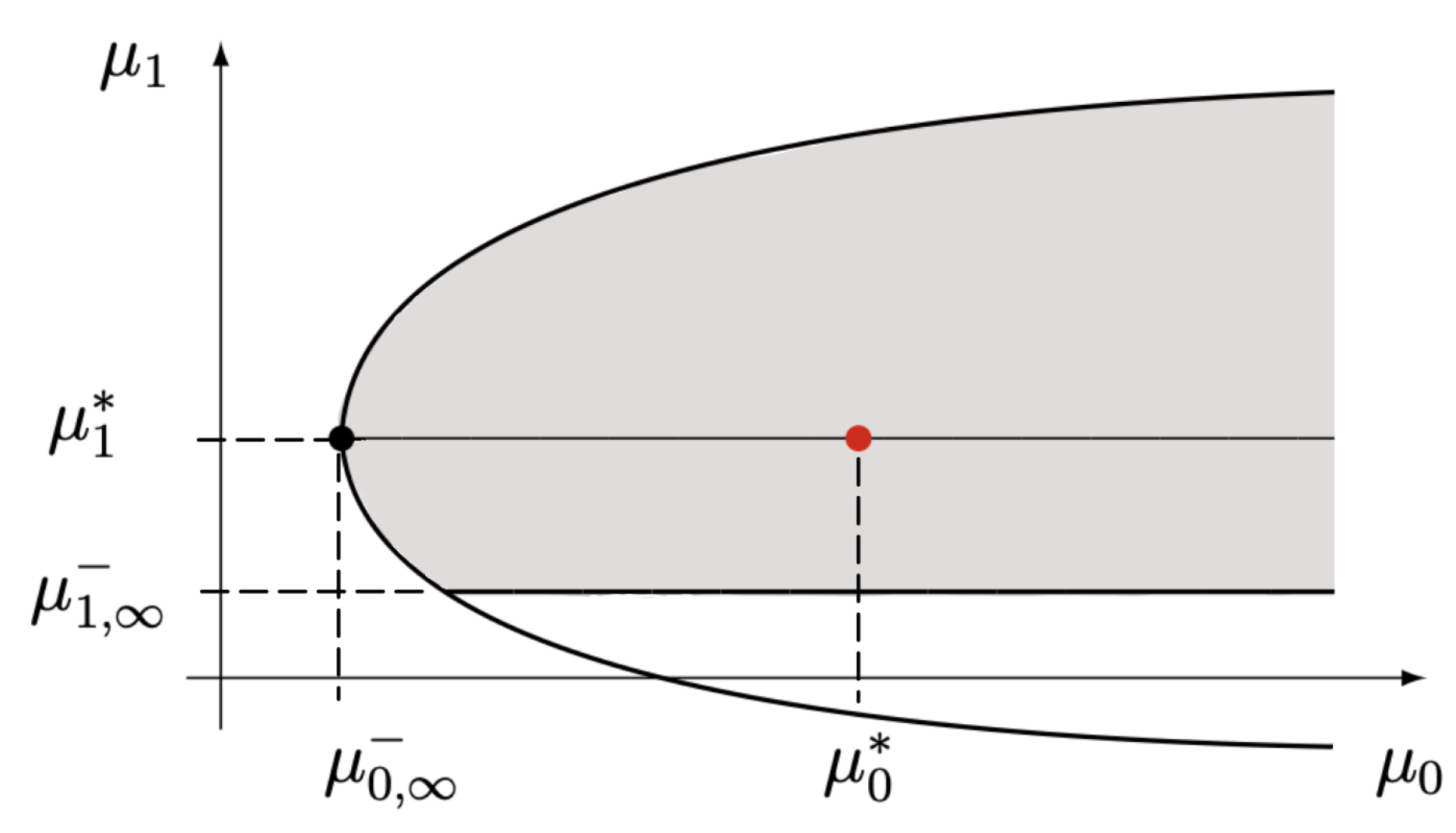 Symmetry 16 00313 g002 Symmetry 16 00313 g002