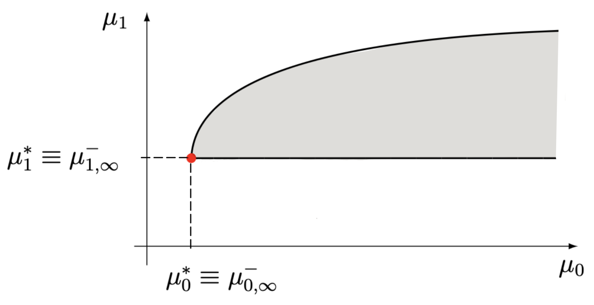 Symmetry 16 00313 g003 Symmetry 16 00313 g003