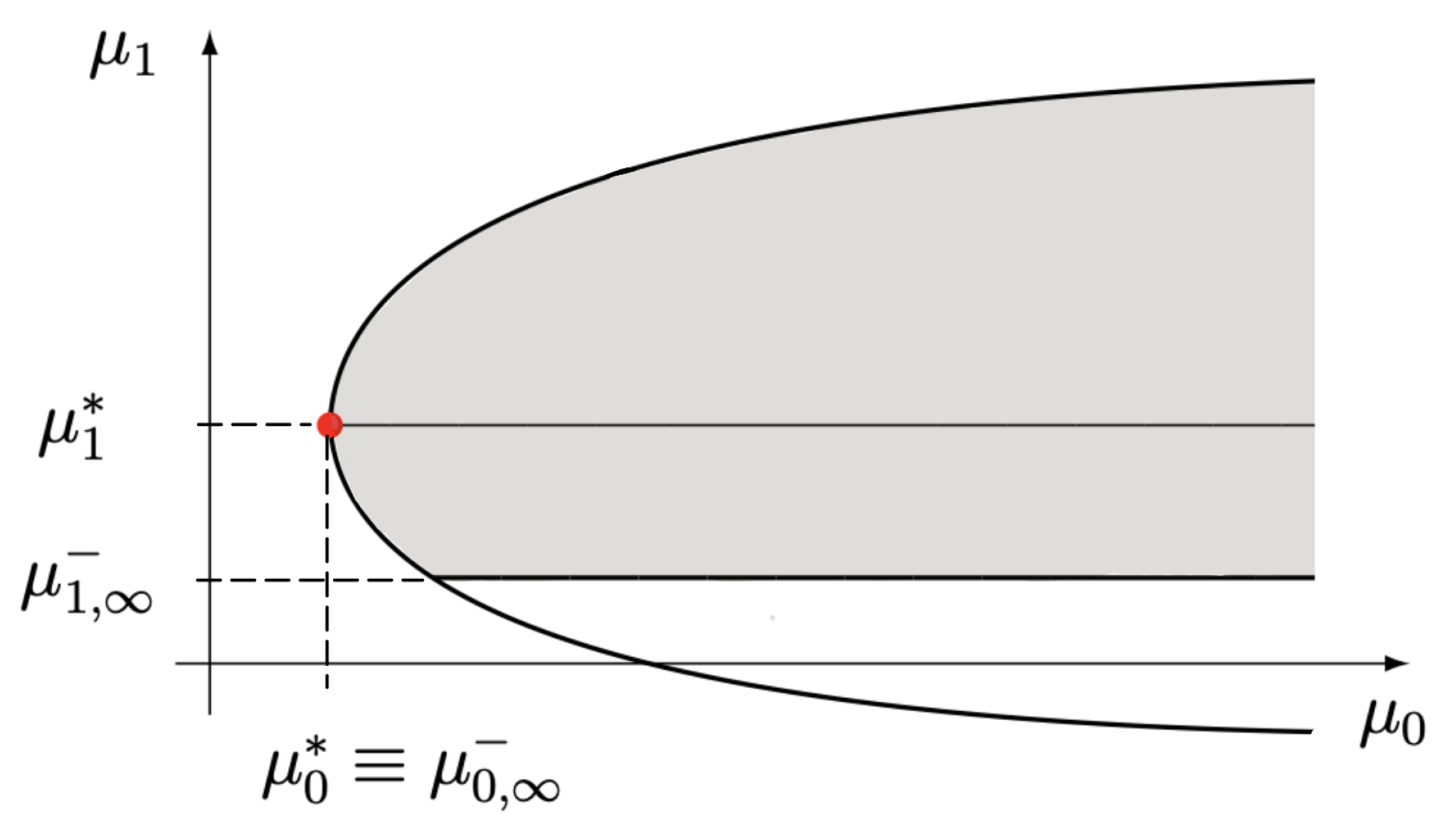 Symmetry 16 00313 g004 Symmetry 16 00313 g004