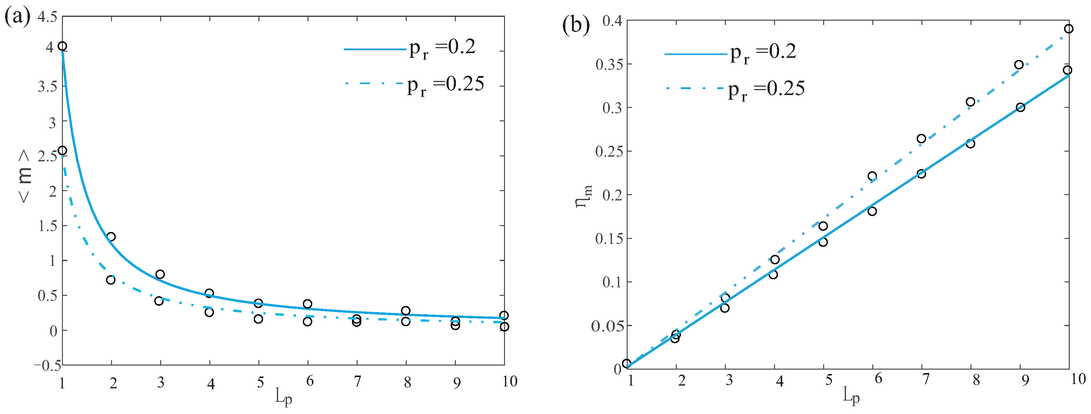 Symmetry 16 00315 g002