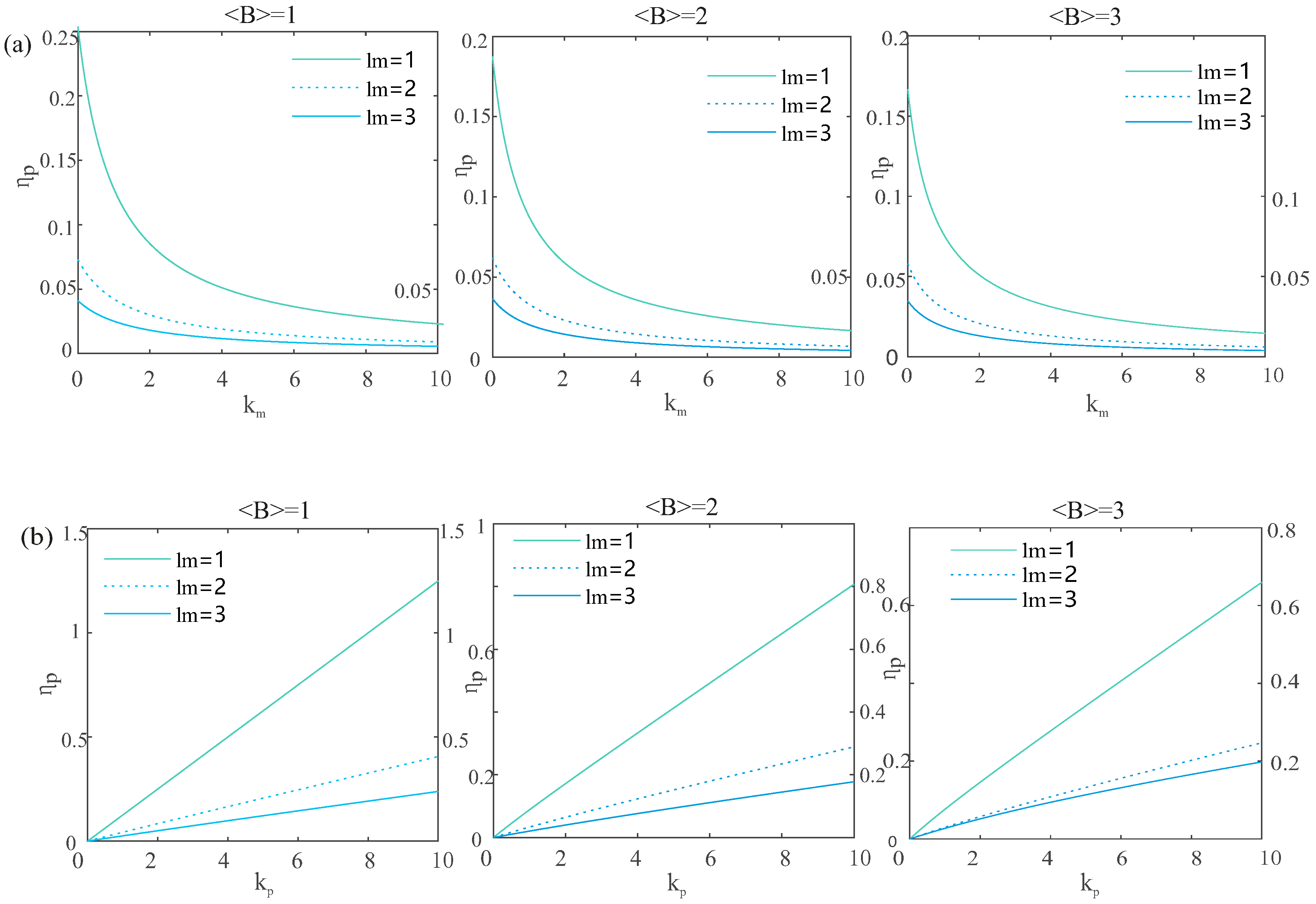 Symmetry 16 00315 g005