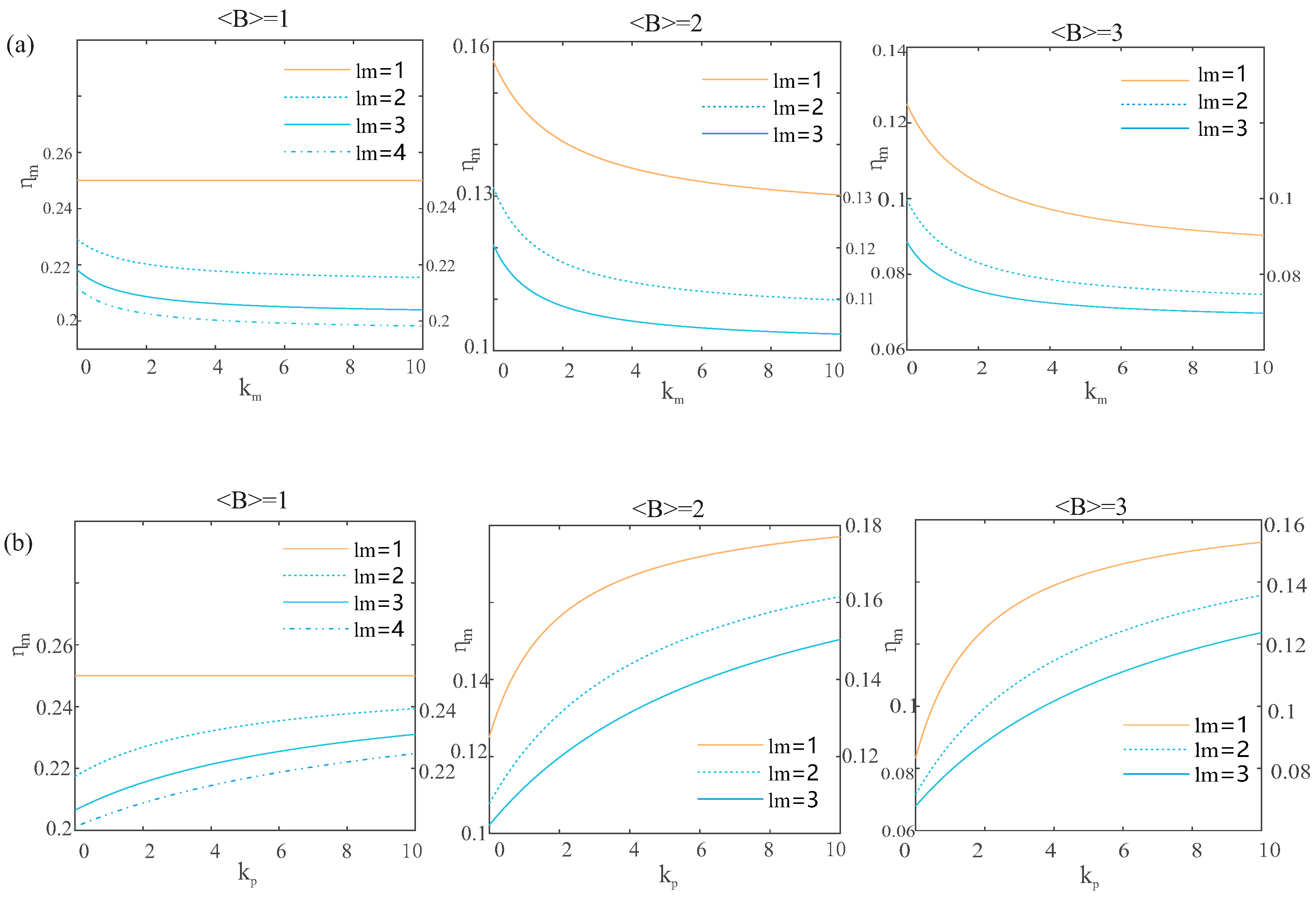 Symmetry 16 00315 g006