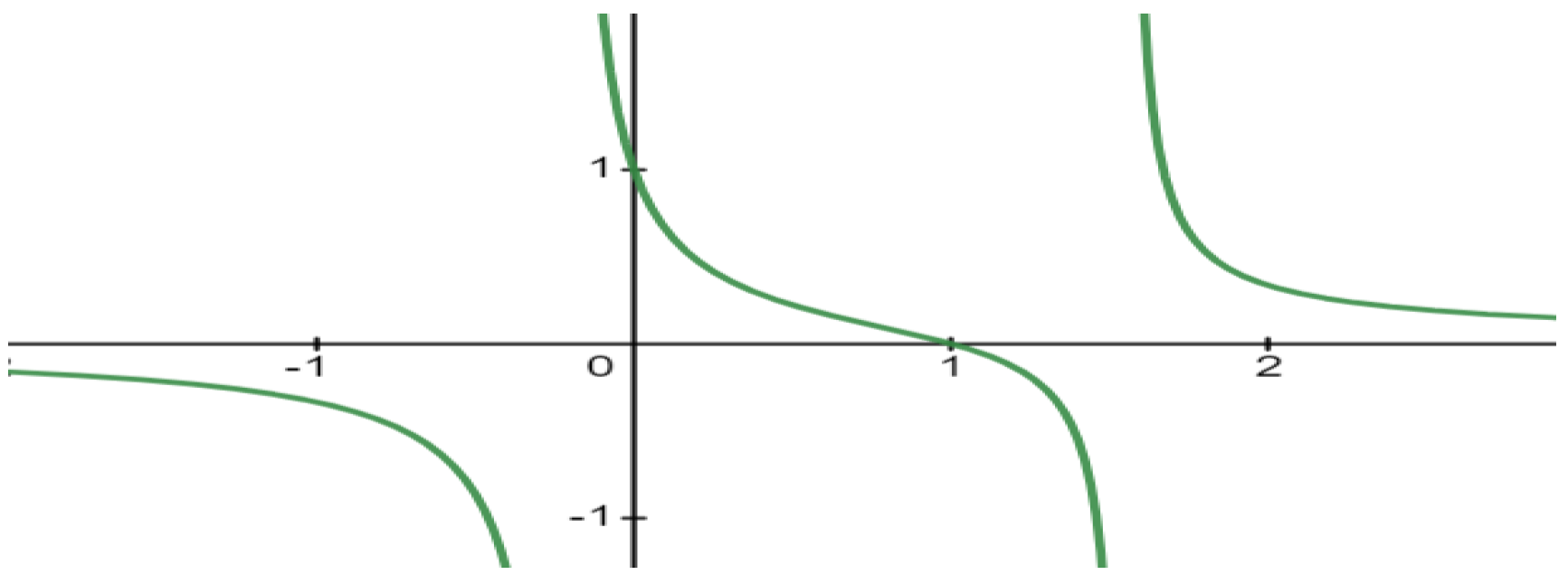 Symmetry 16 00317 g005 Symmetry 16 00317 g005