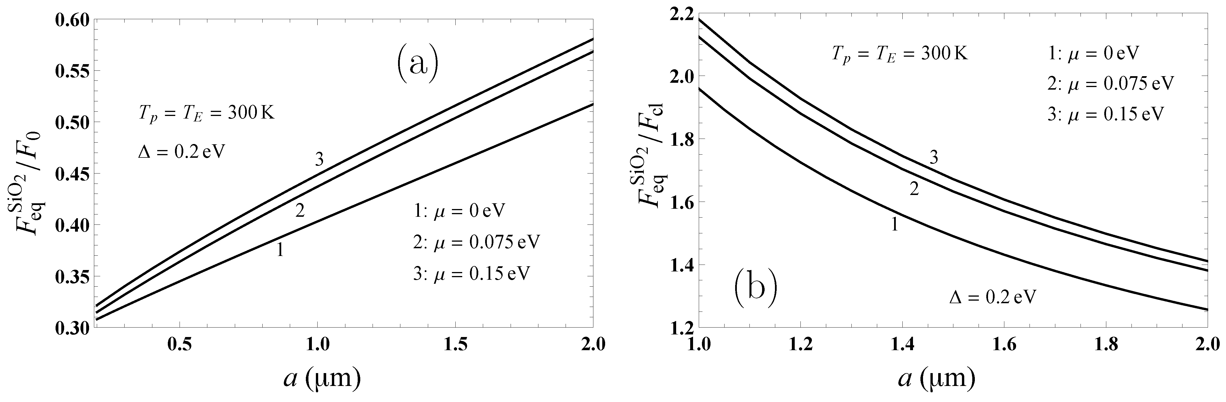 Symmetry 16 00320 g001
