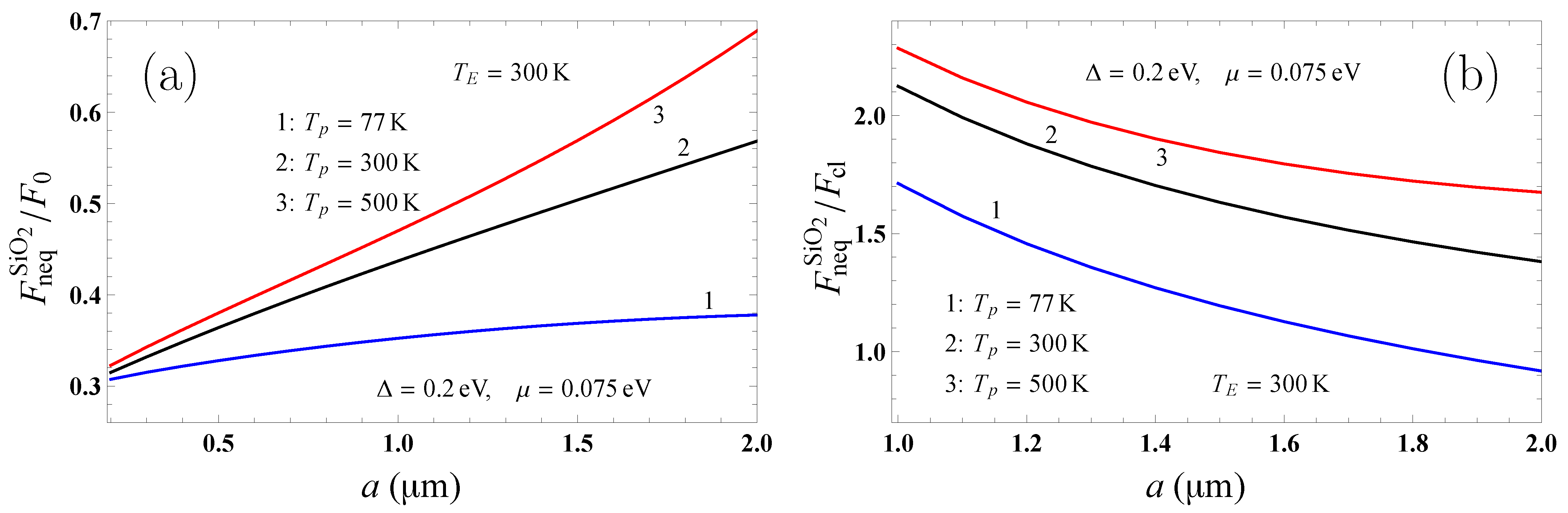 Symmetry 16 00320 g006