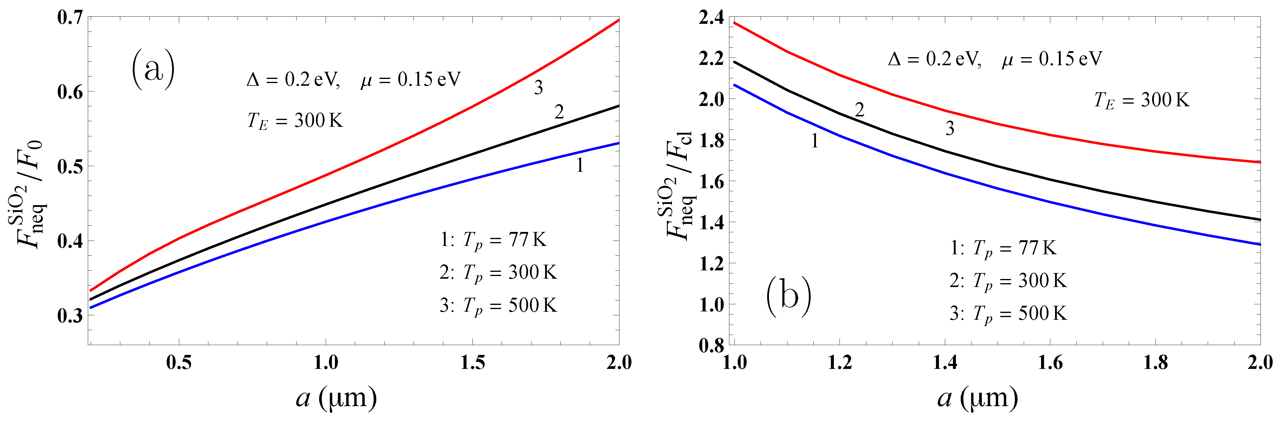 Symmetry 16 00320 g007