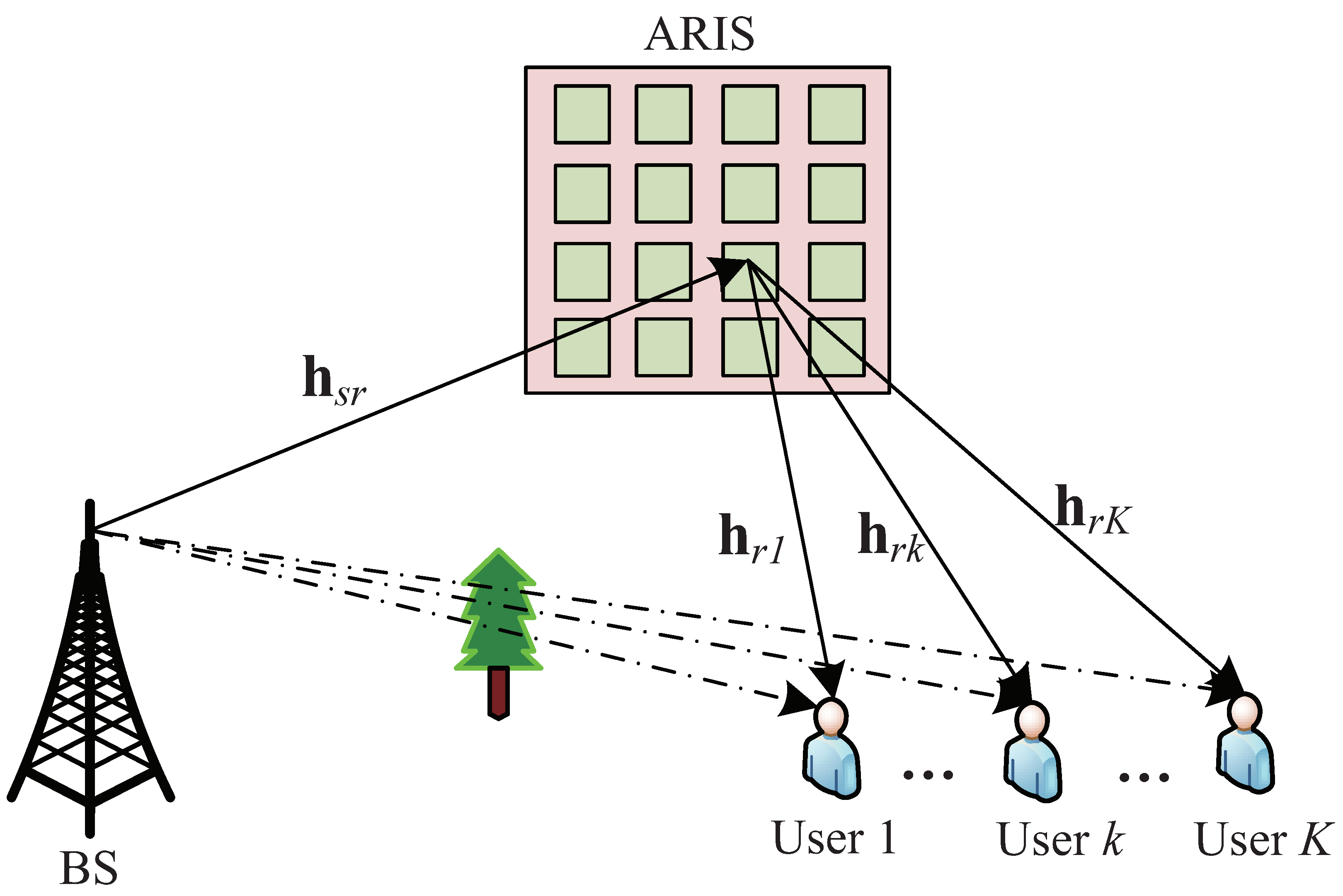 Symmetry 16 00321 g001