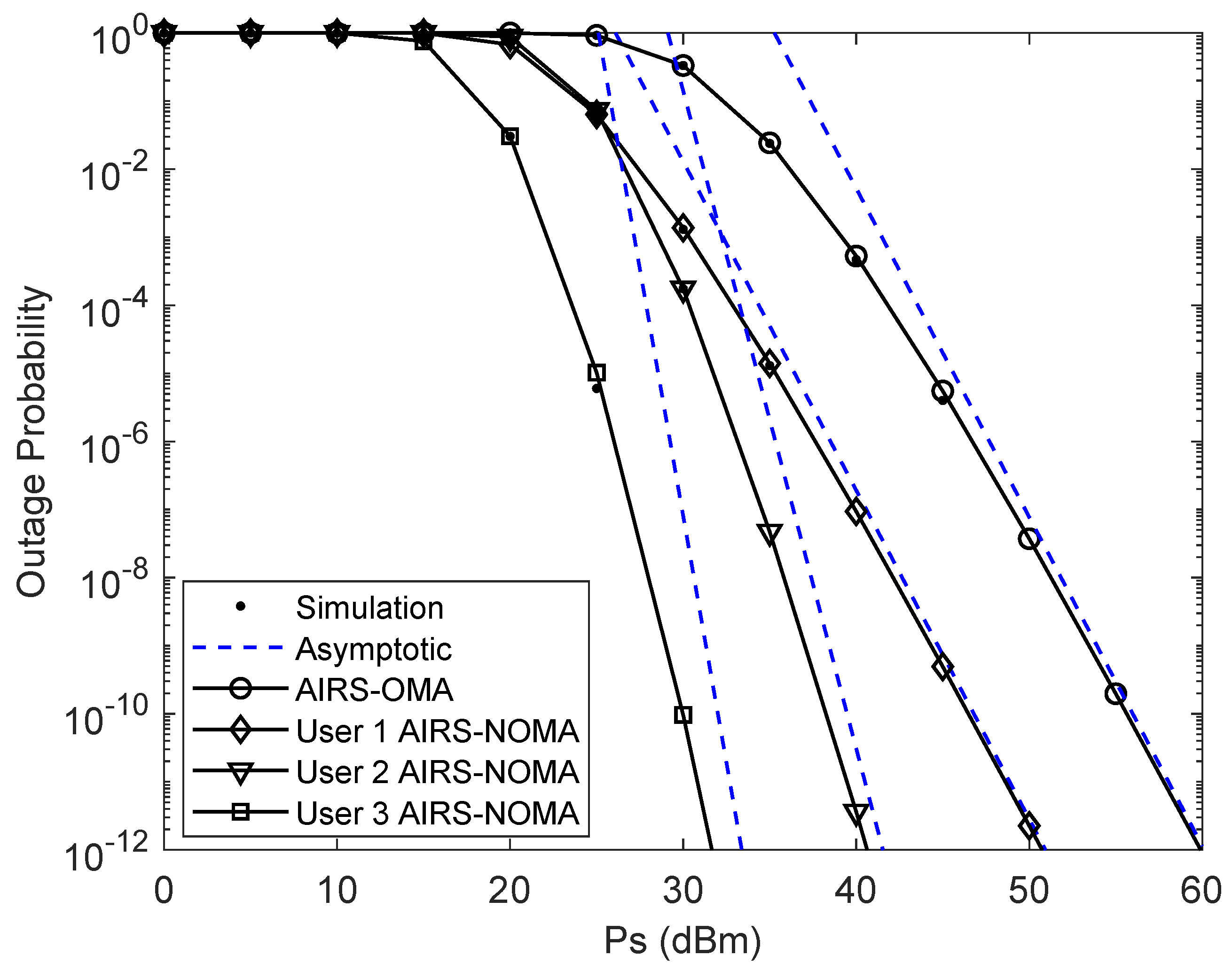Symmetry 16 00321 g002