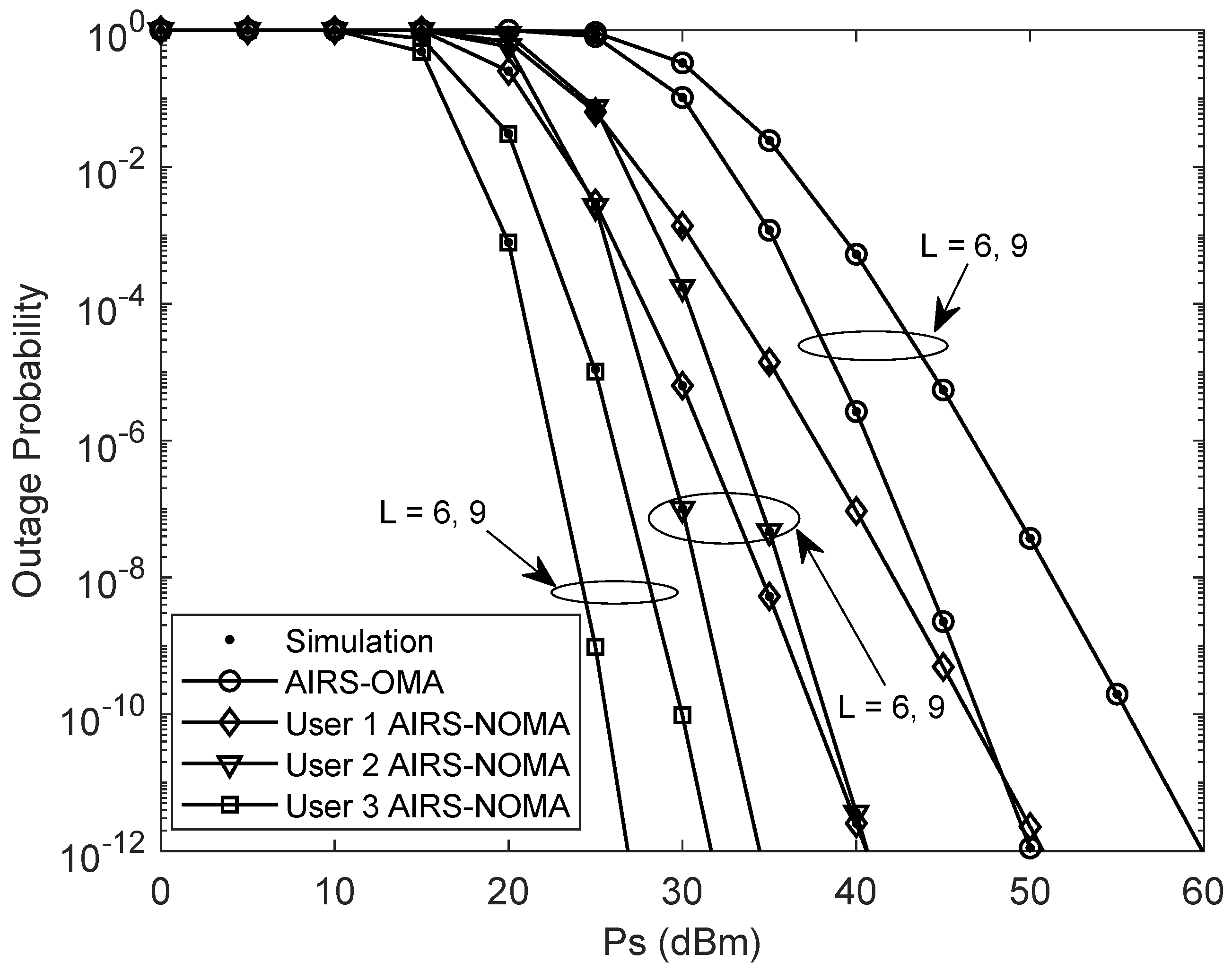Symmetry 16 00321 g003