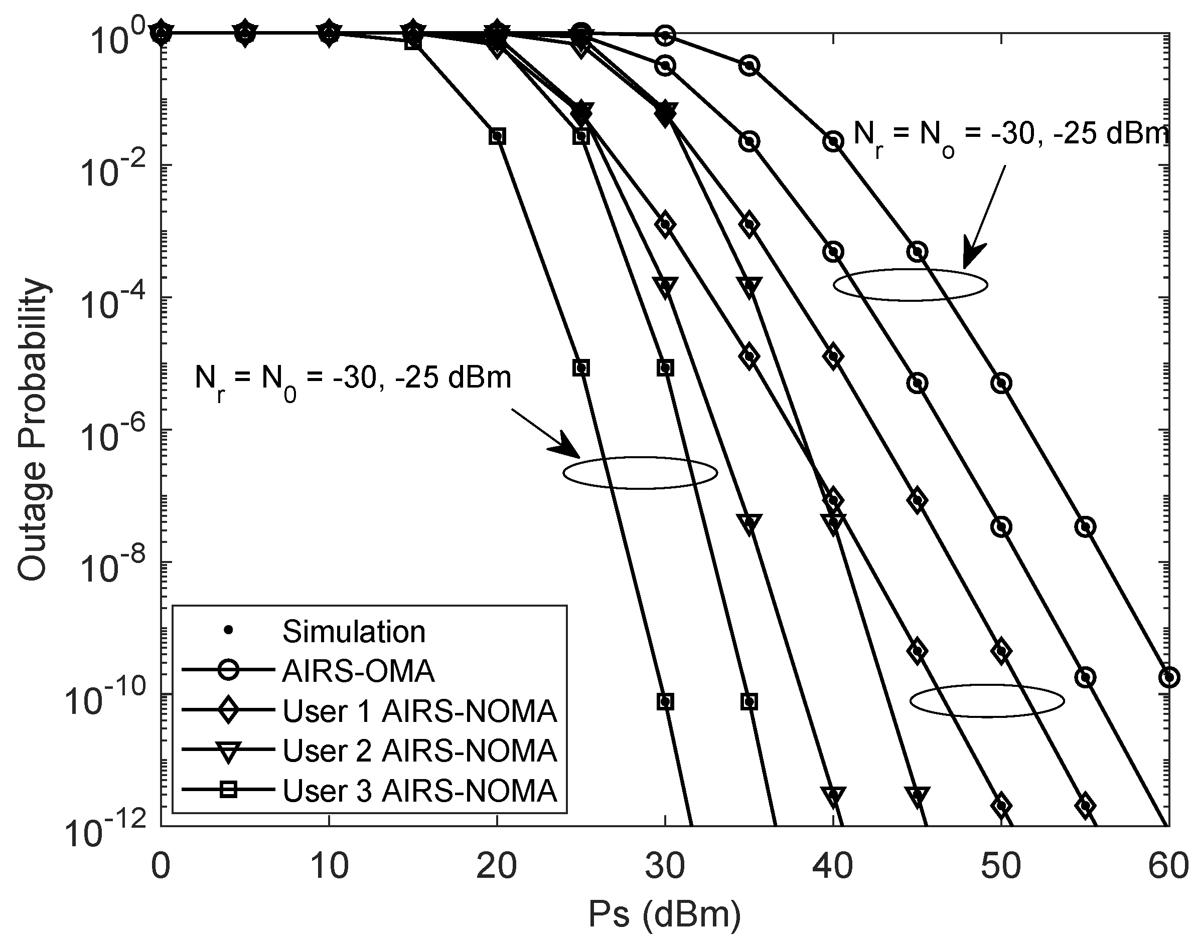 Symmetry 16 00321 g004