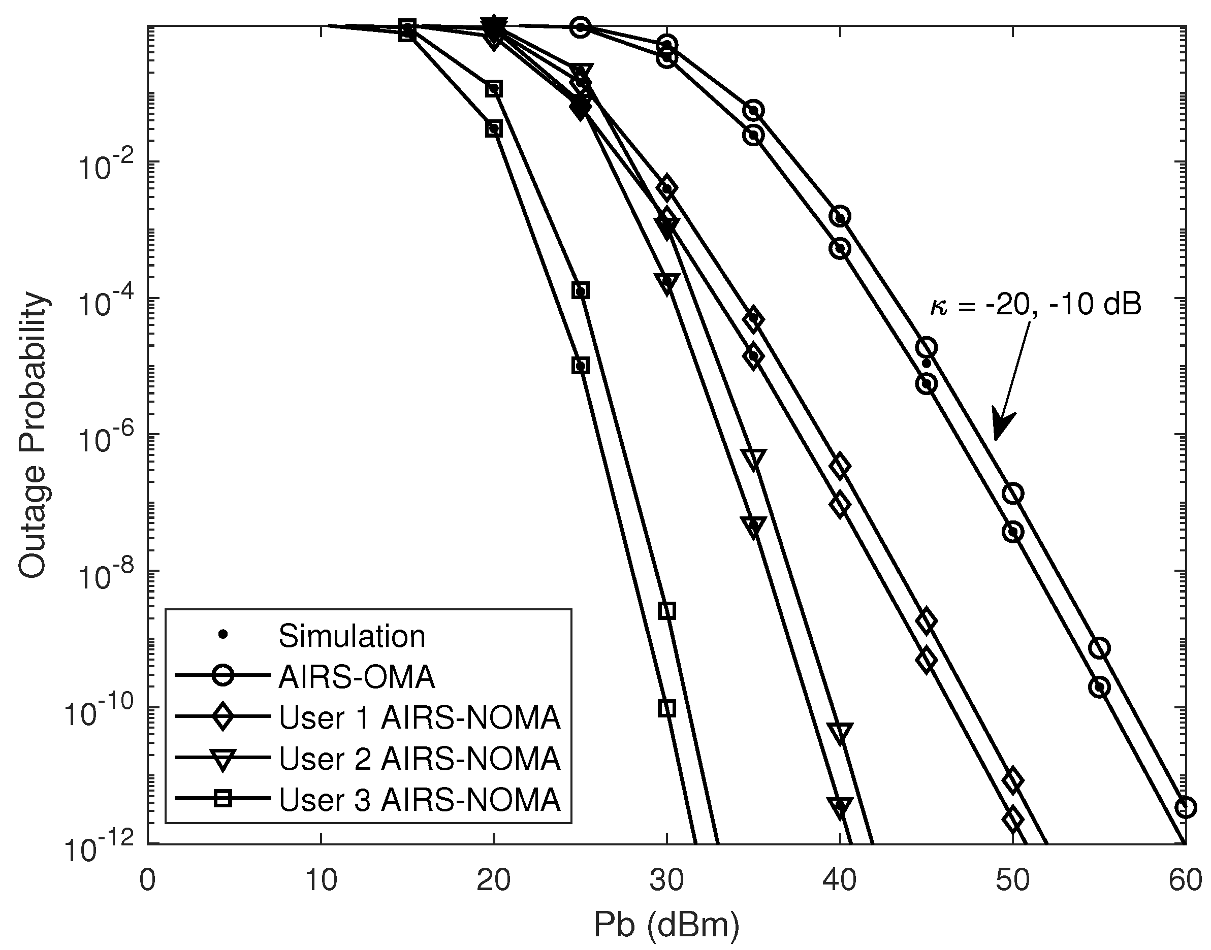 Symmetry 16 00321 g006