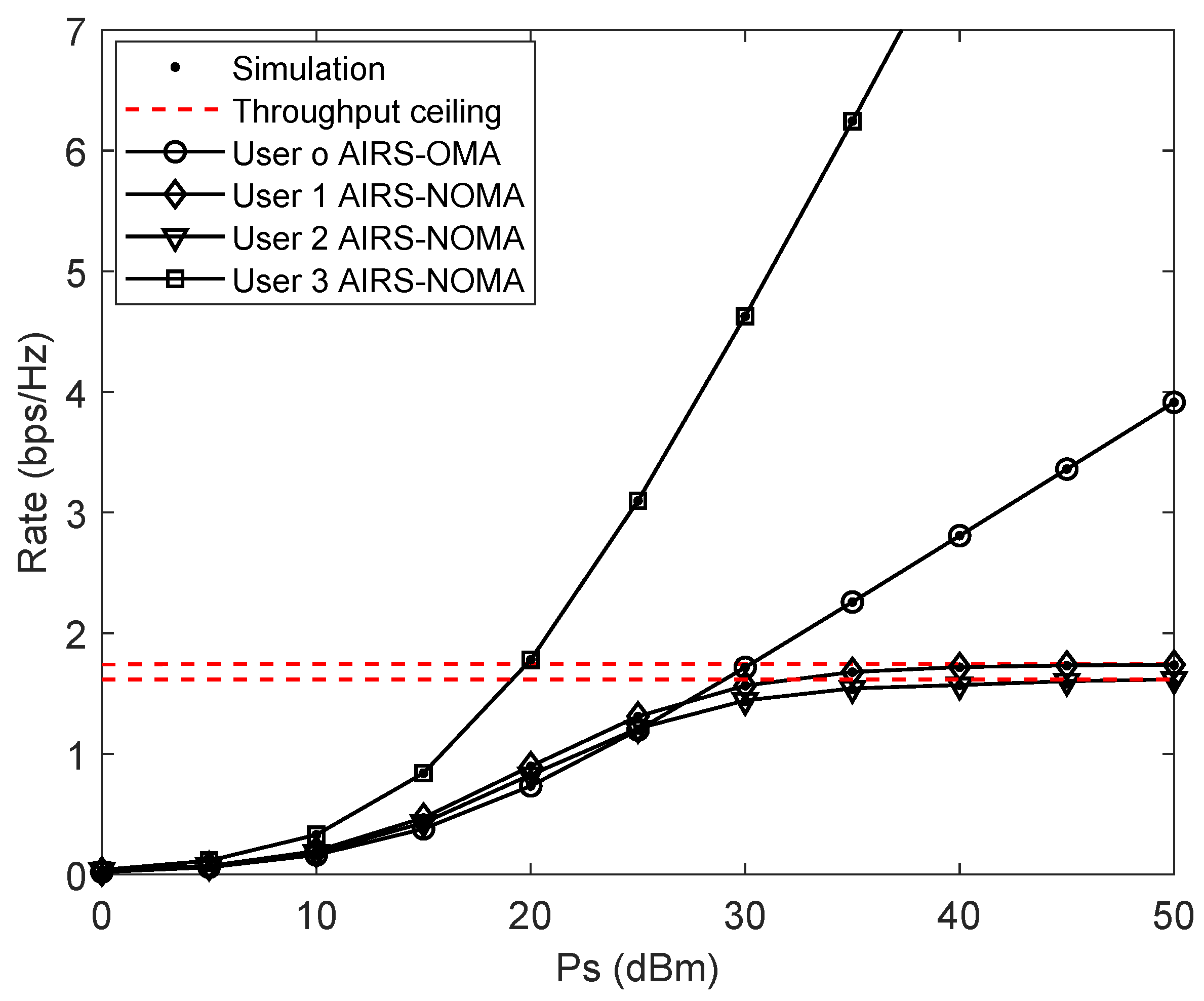 Symmetry 16 00321 g007