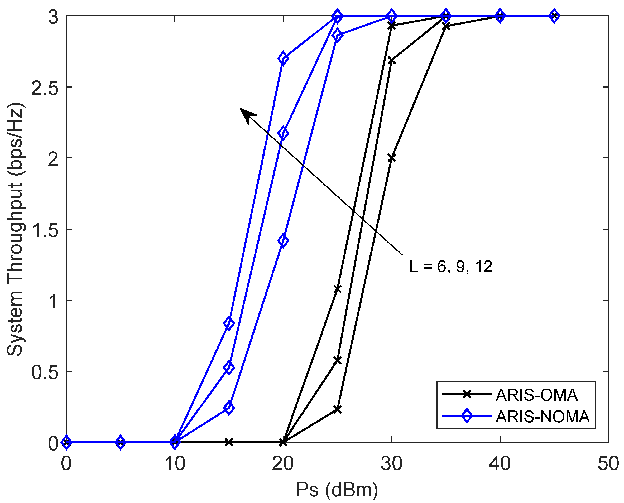 Symmetry 16 00321 g010