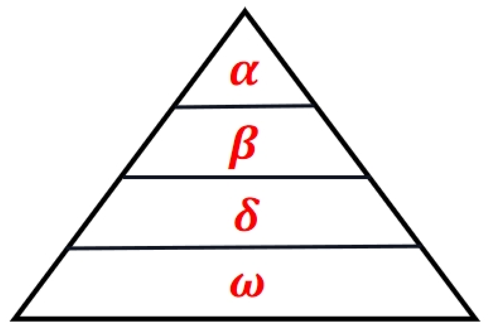 Symmetry 16 00324 g001