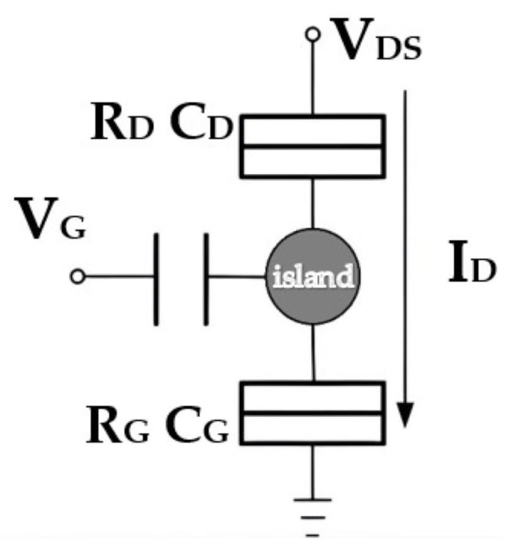 Symmetry 16 00327 g001