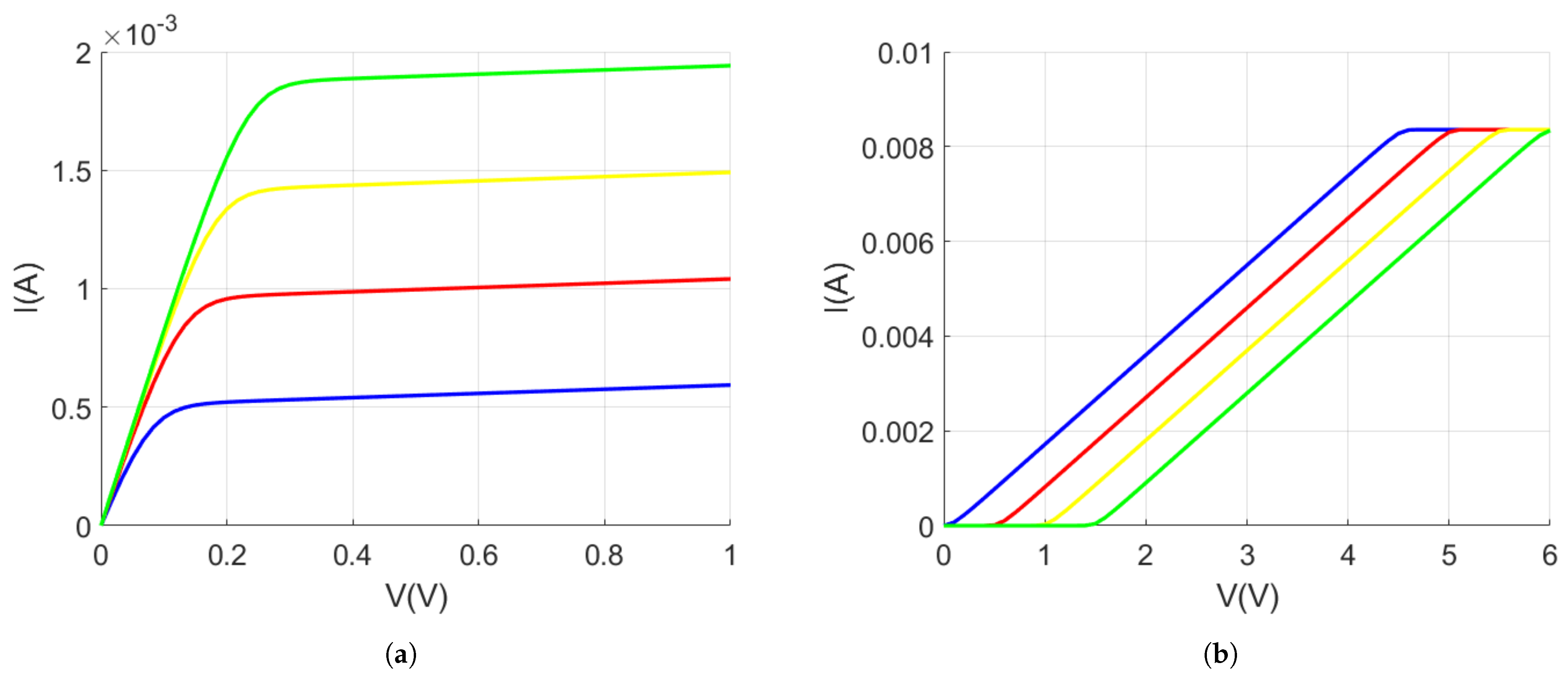 Symmetry 16 00327 g004