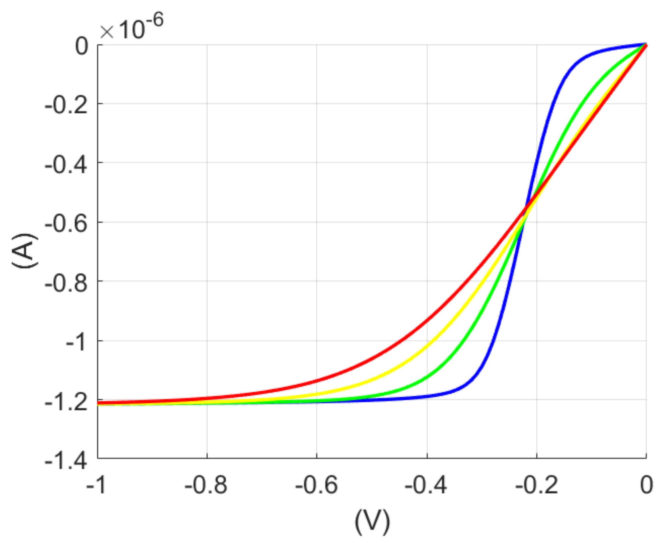 Symmetry 16 00327 g007