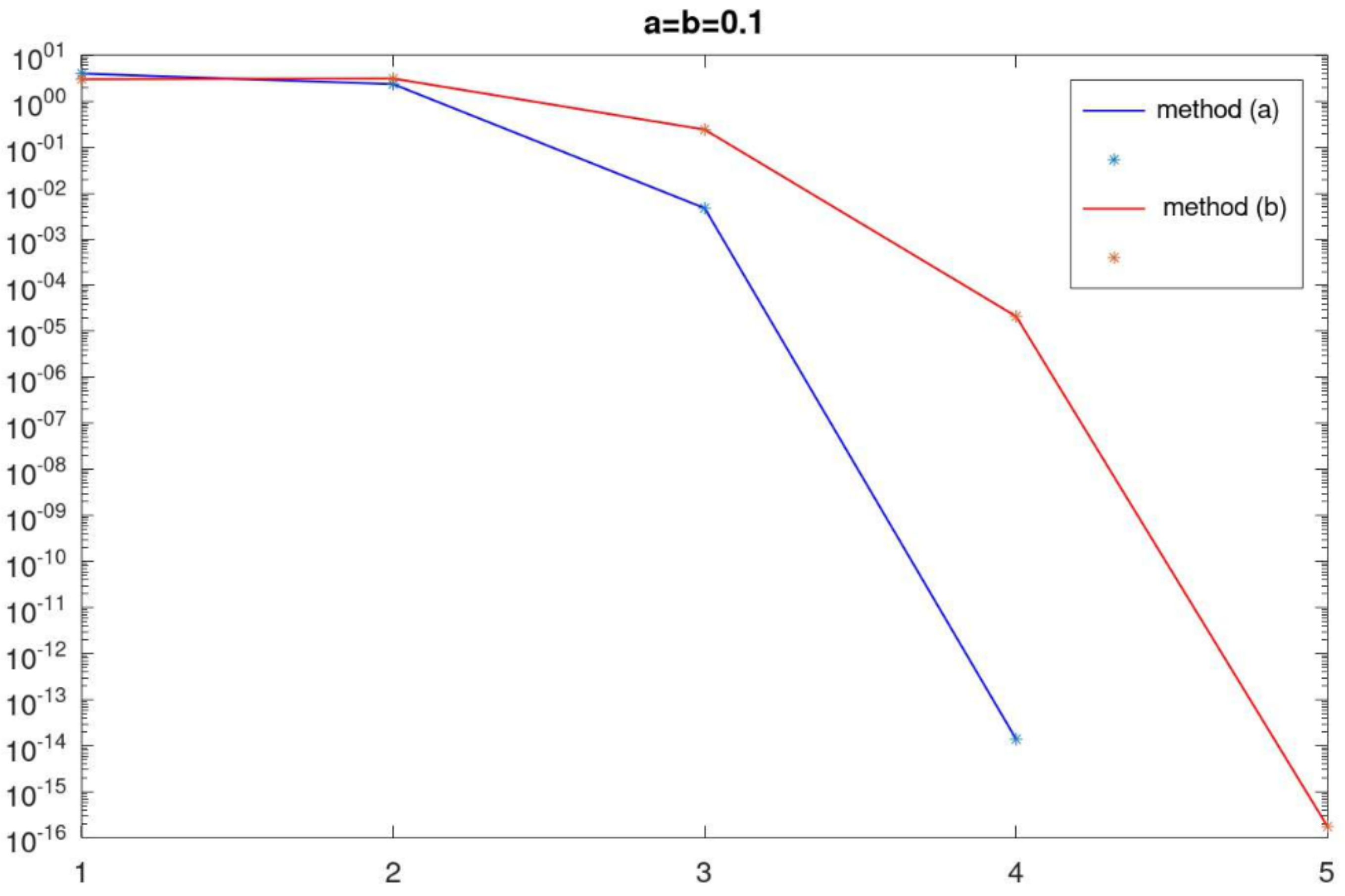 Symmetry 16 00330 g001