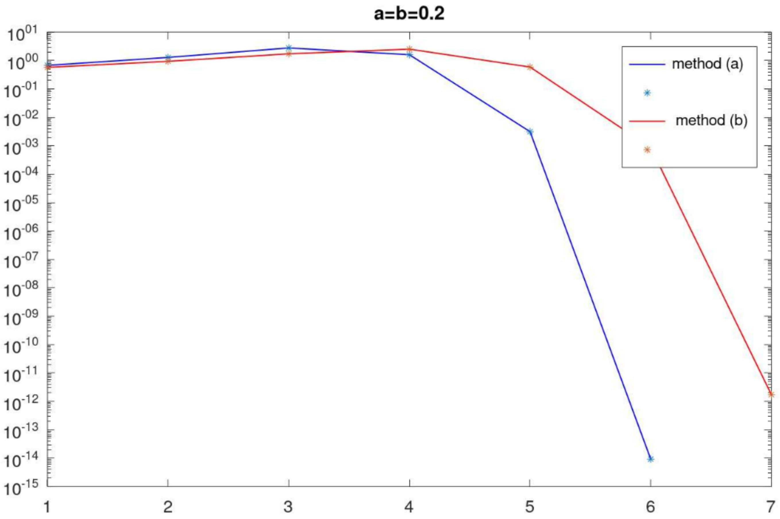 Symmetry 16 00330 g002