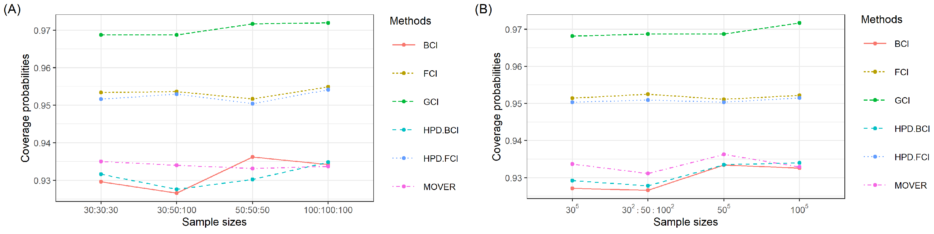 Symmetry 16 00331 g001