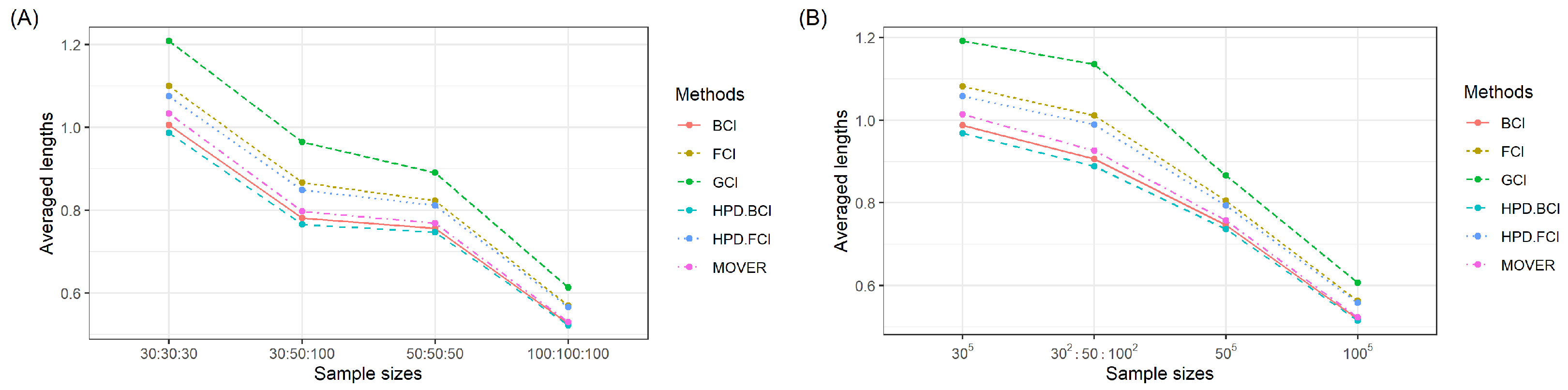 Symmetry 16 00331 g002