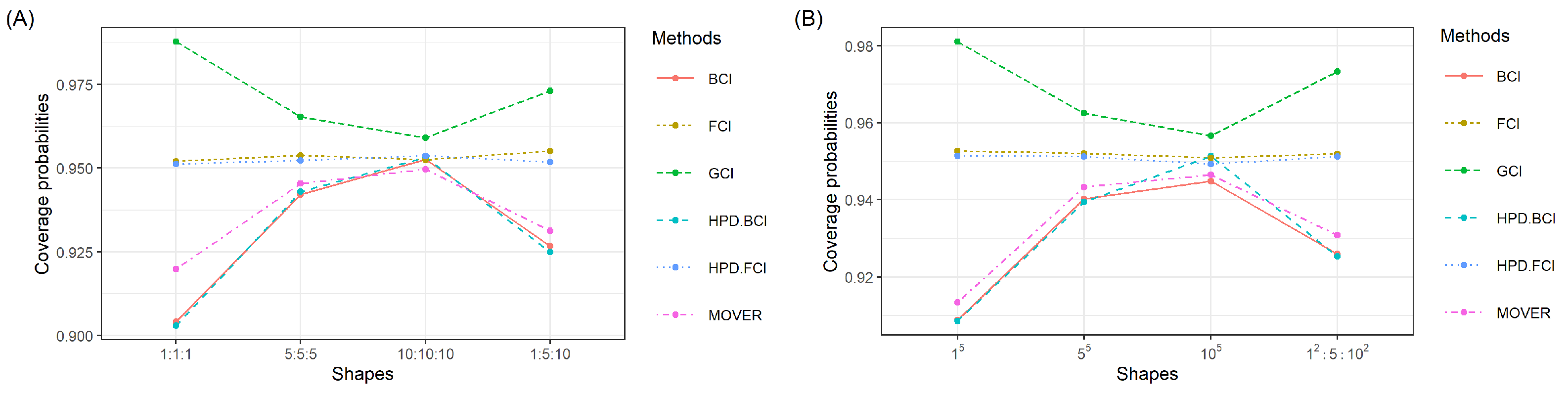 Symmetry 16 00331 g003