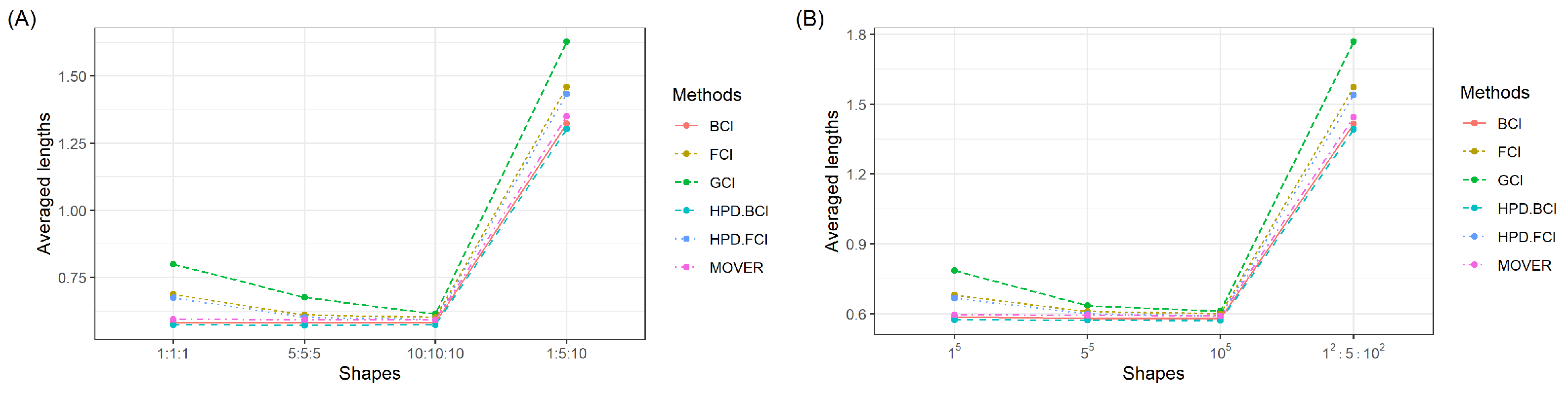 Symmetry 16 00331 g004