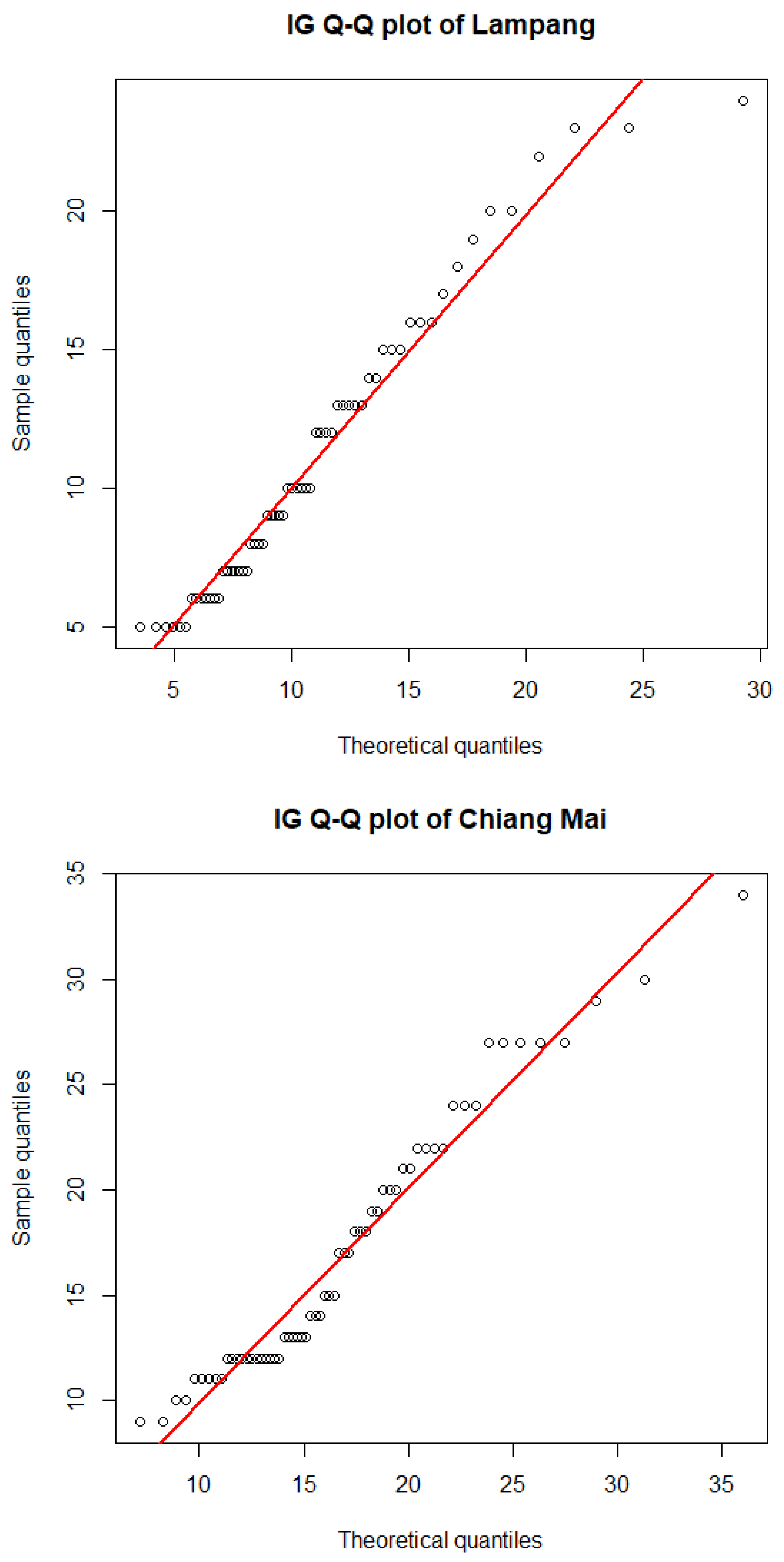 Symmetry 16 00331 g005a