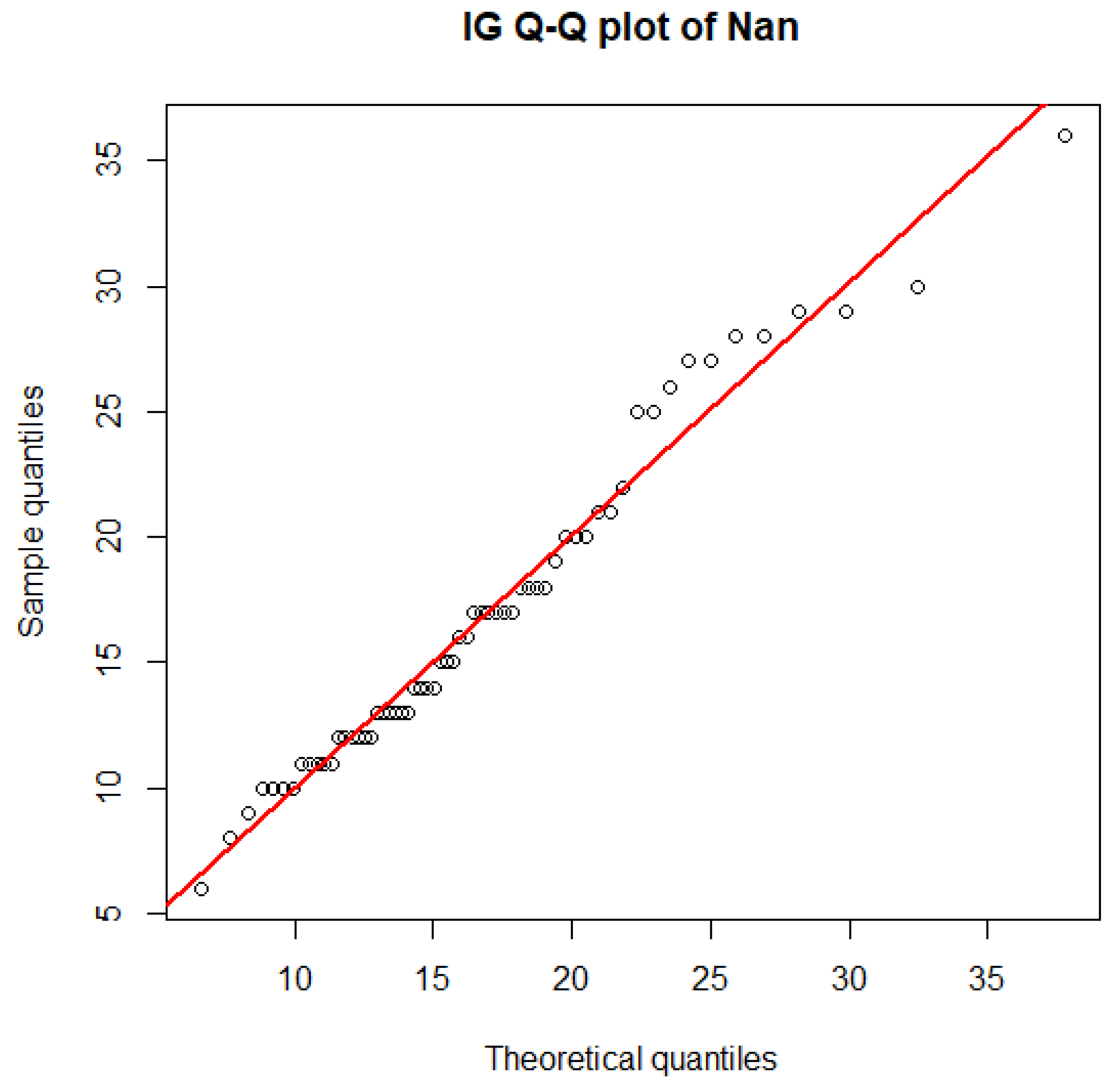 Symmetry 16 00331 g005c