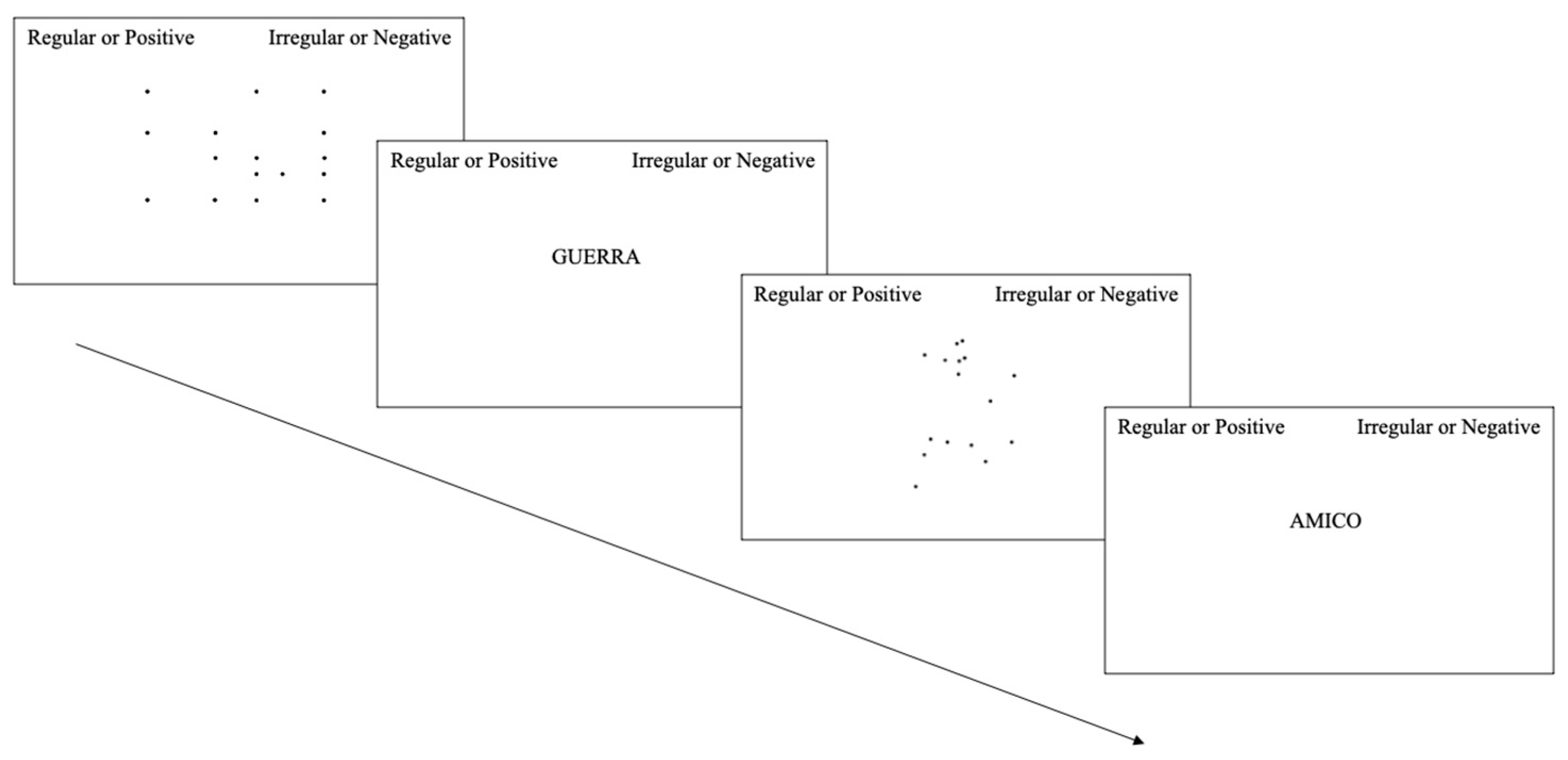 Symmetry 16 00333 g002