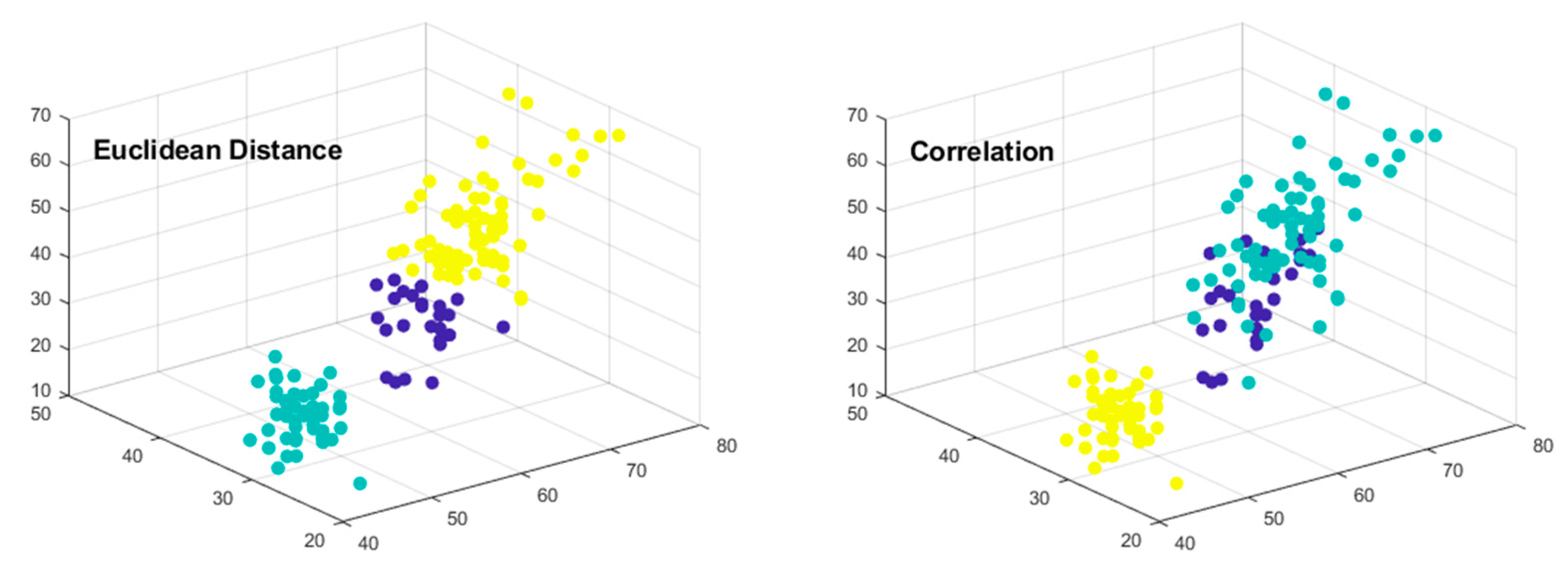 Symmetry 16 00334 g003
