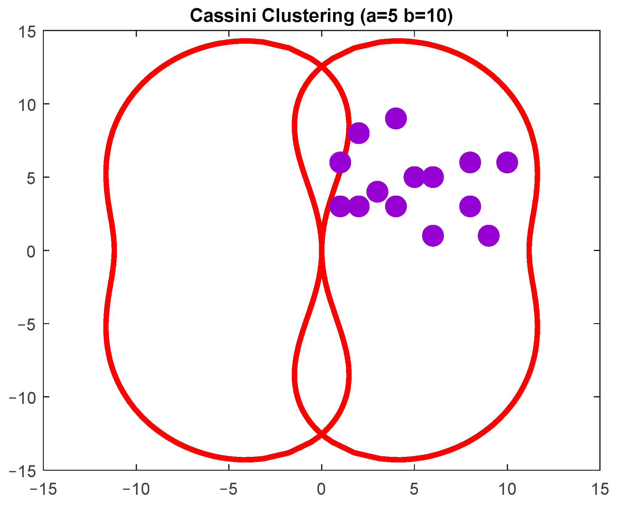 Symmetry 16 00334 g004