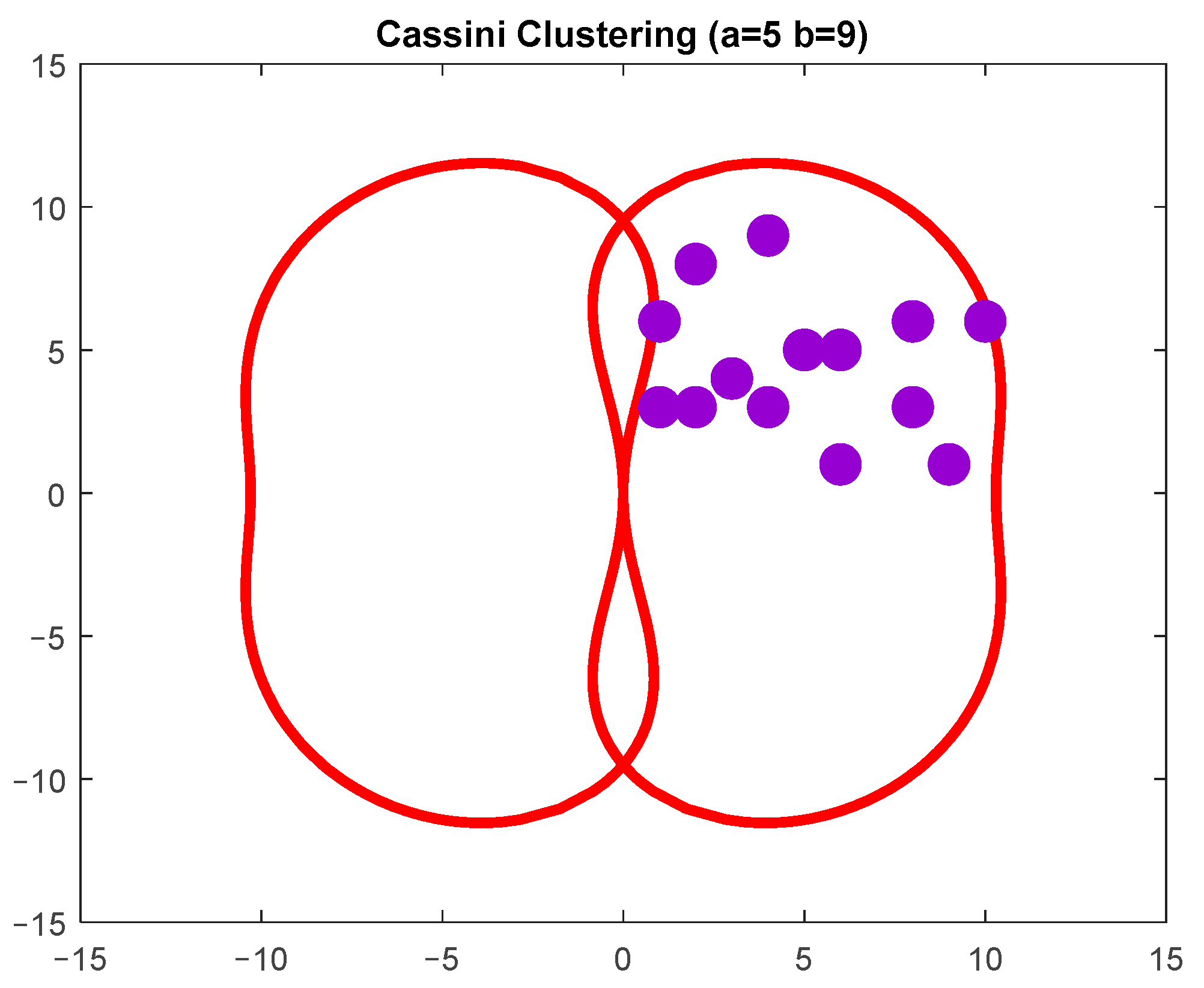 Symmetry 16 00334 g005