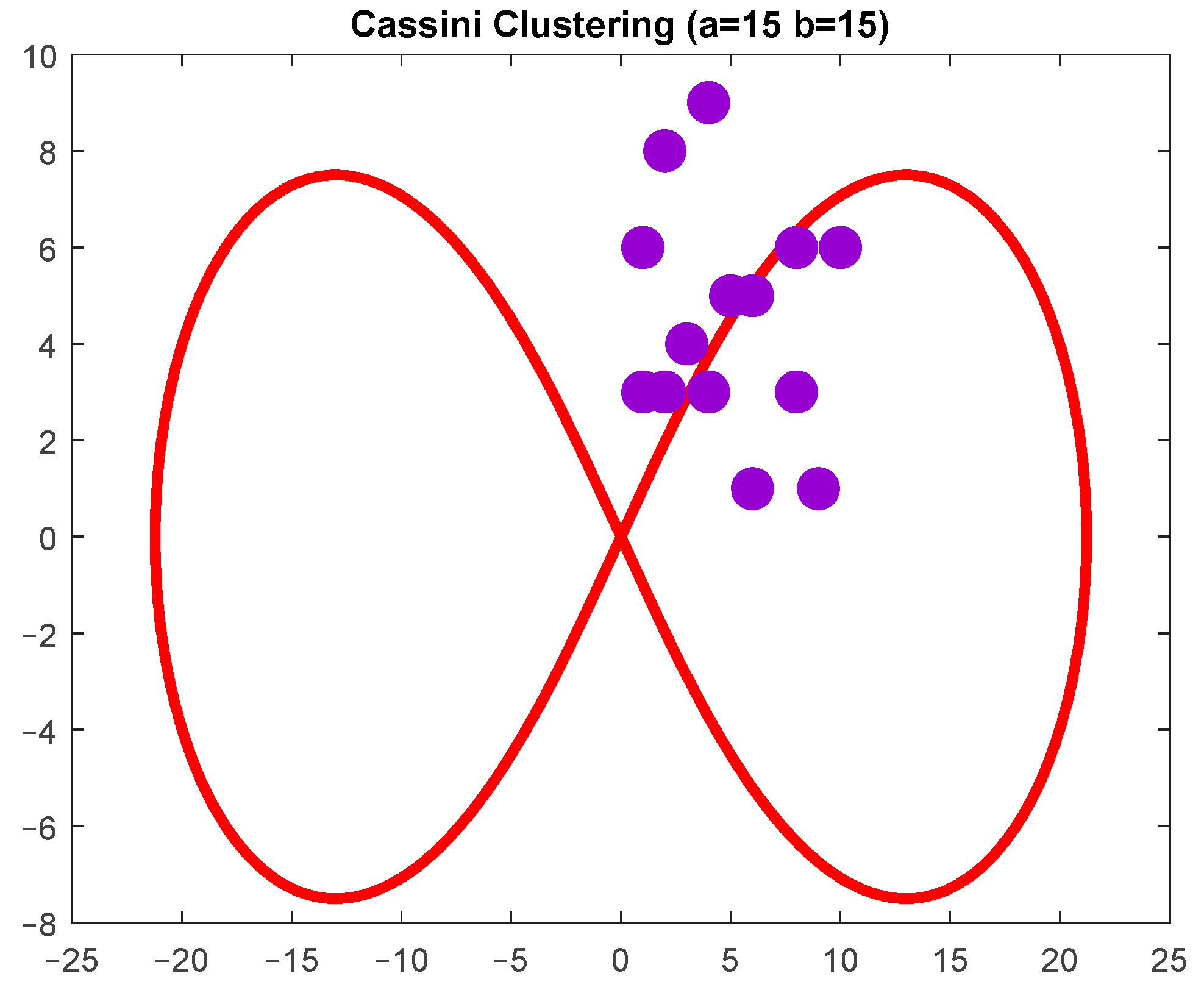 Symmetry 16 00334 g006