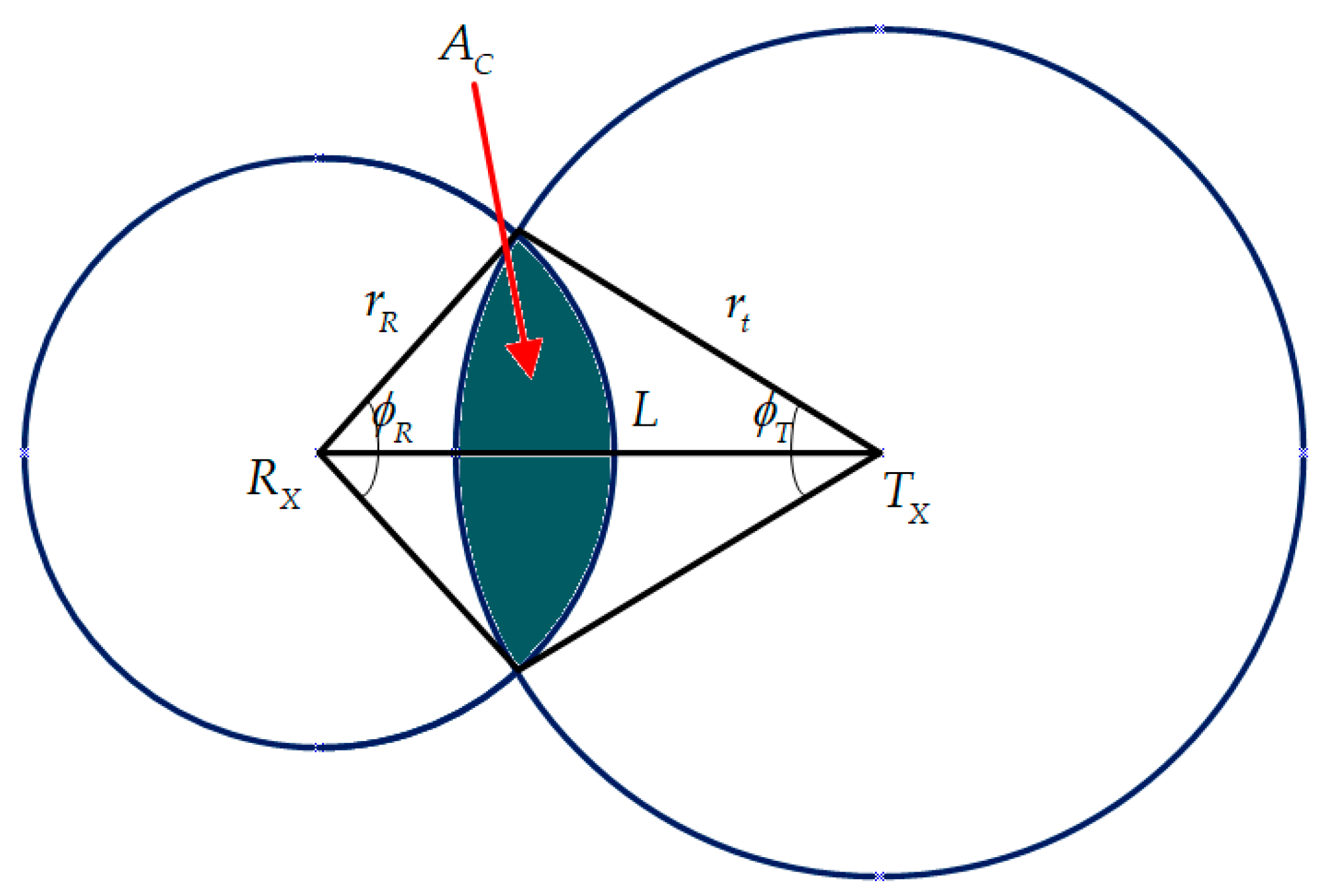 Symmetry 16 00334 g010
