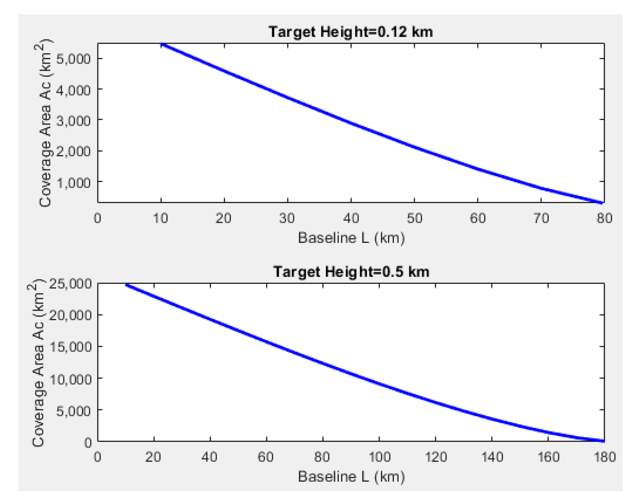 Symmetry 16 00334 g011