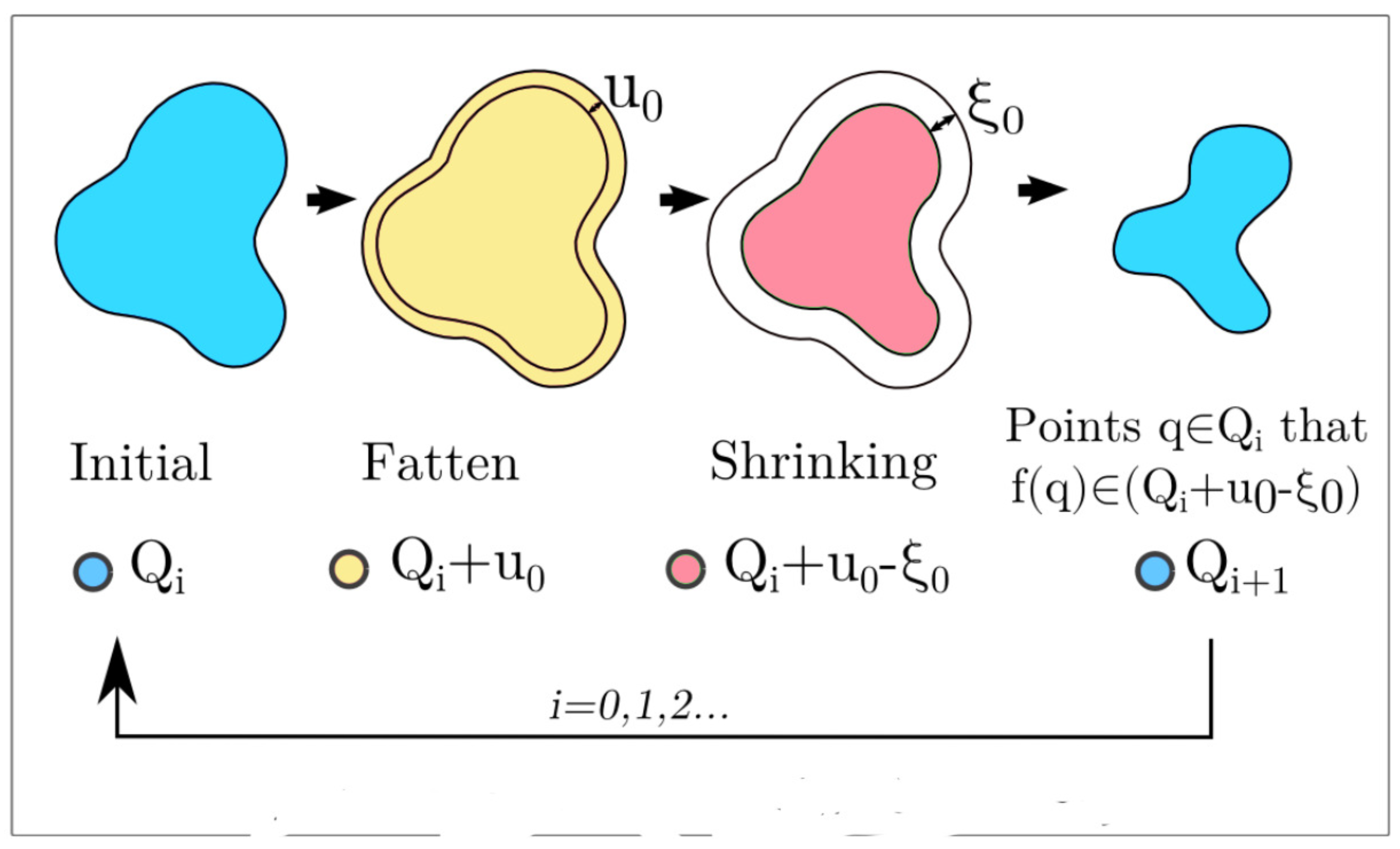 Symmetry 16 00338 g001