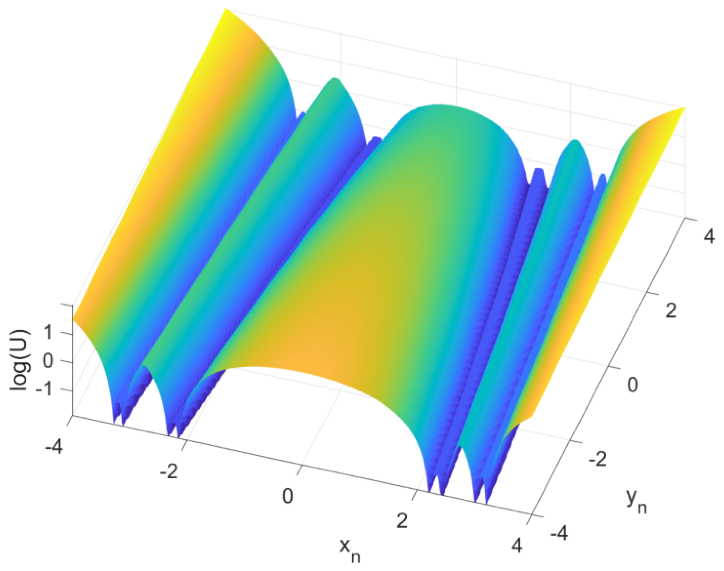 Symmetry 16 00338 g006