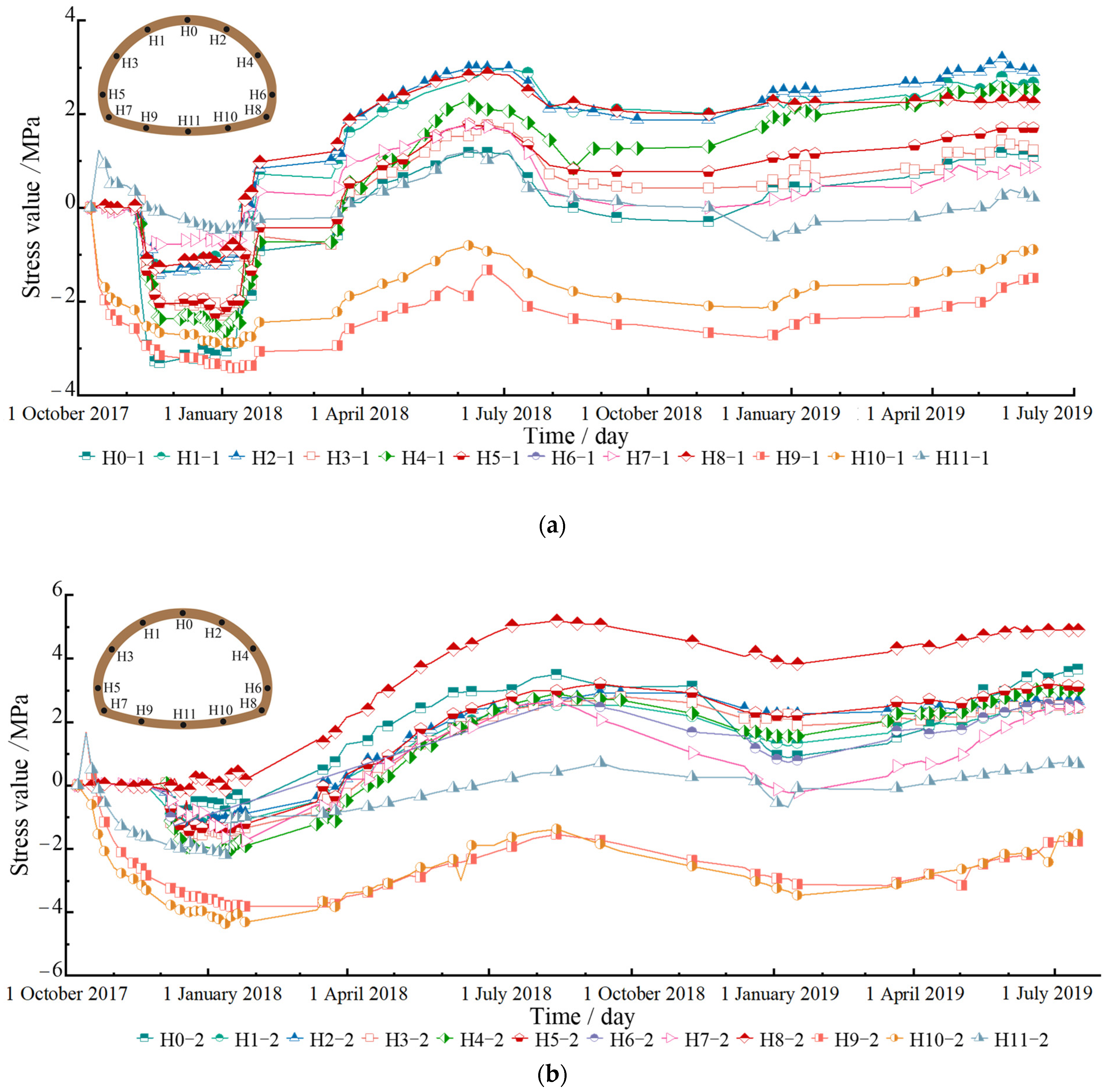 Symmetry 16 00339 g006