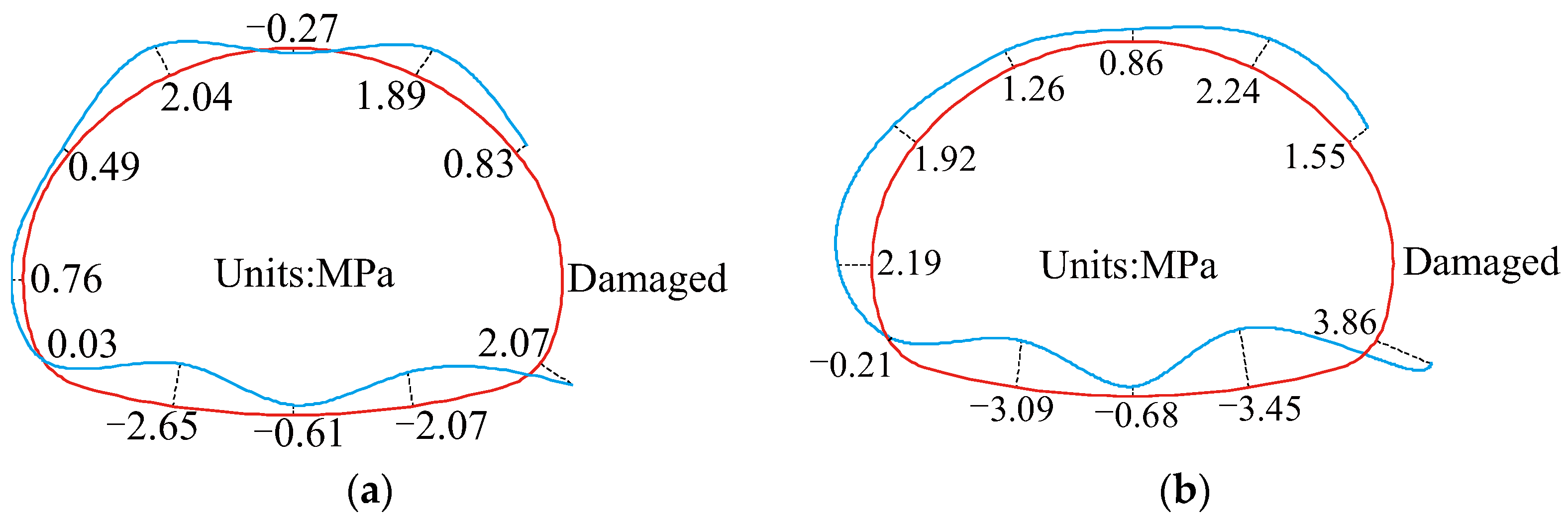 Symmetry 16 00339 g008