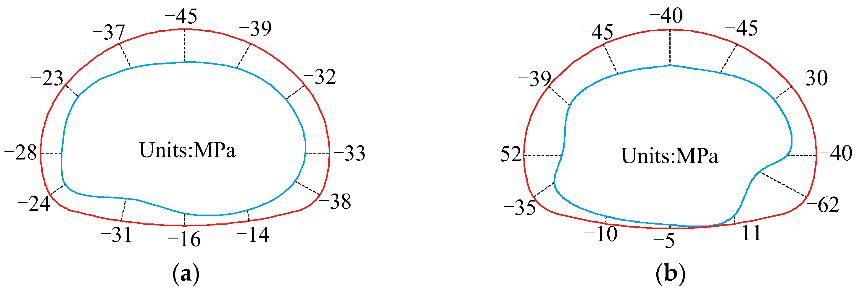 Symmetry 16 00339 g010