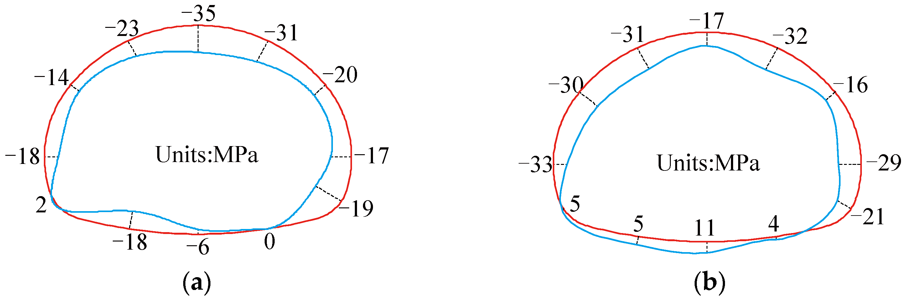 Symmetry 16 00339 g011