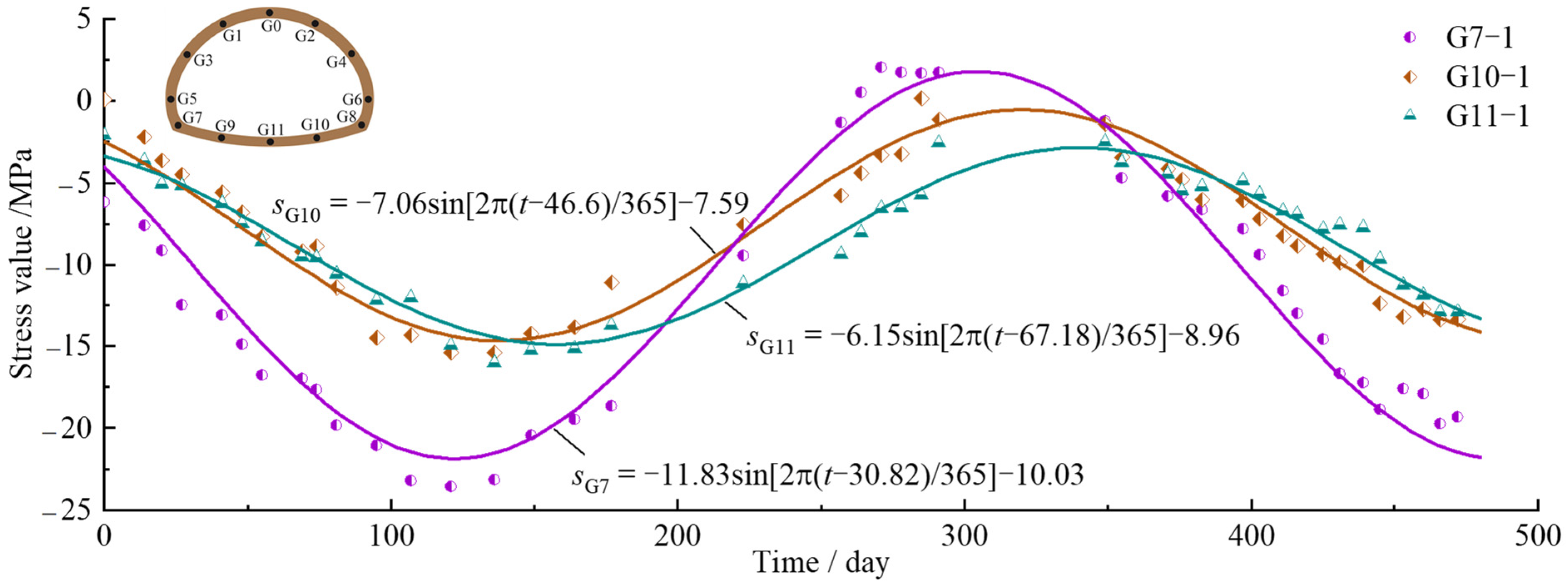 Symmetry 16 00339 g013