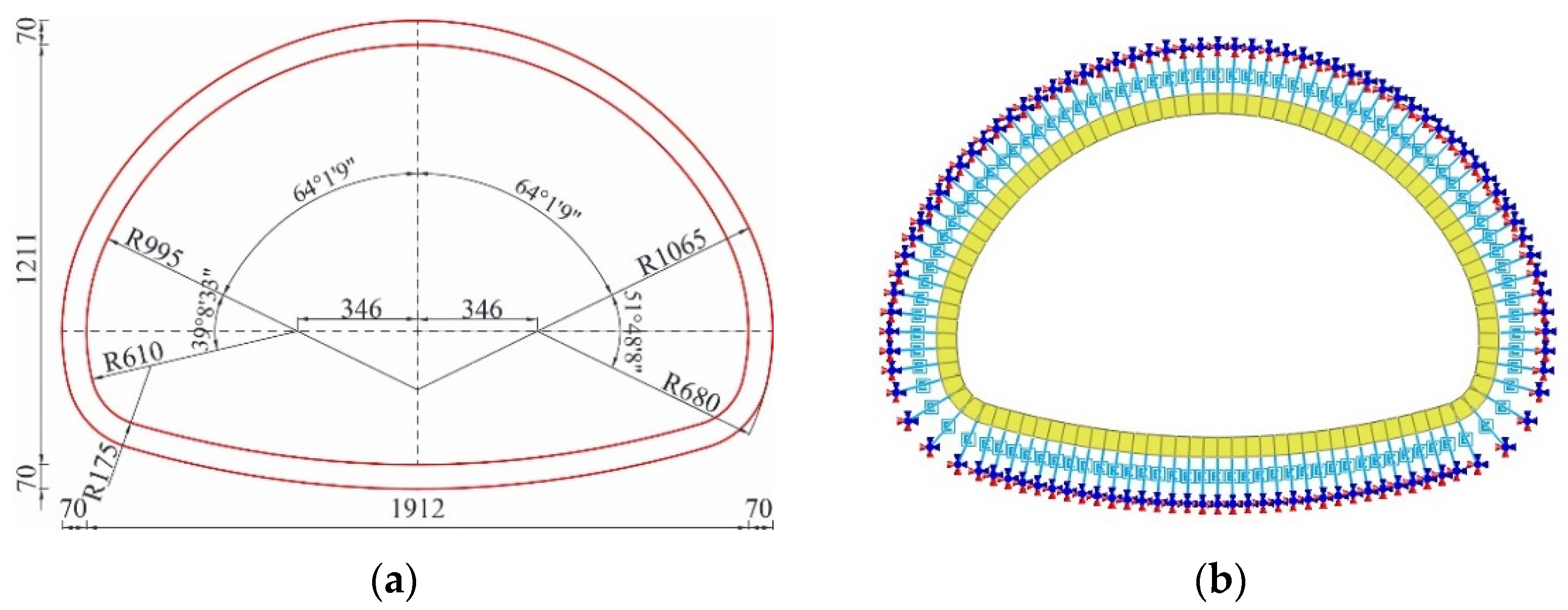 Symmetry 16 00339 g017